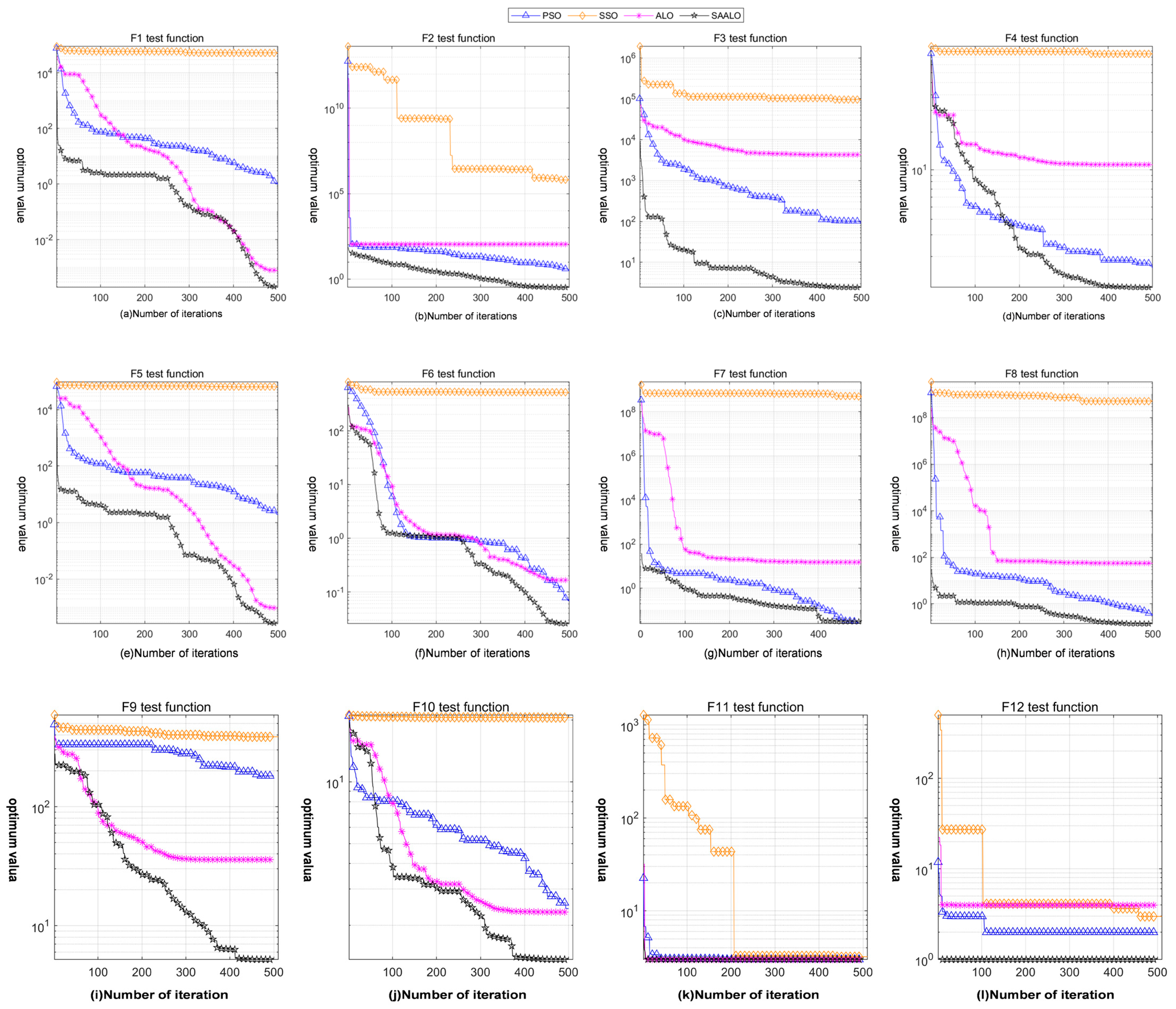 Sensors 25 01212 g003