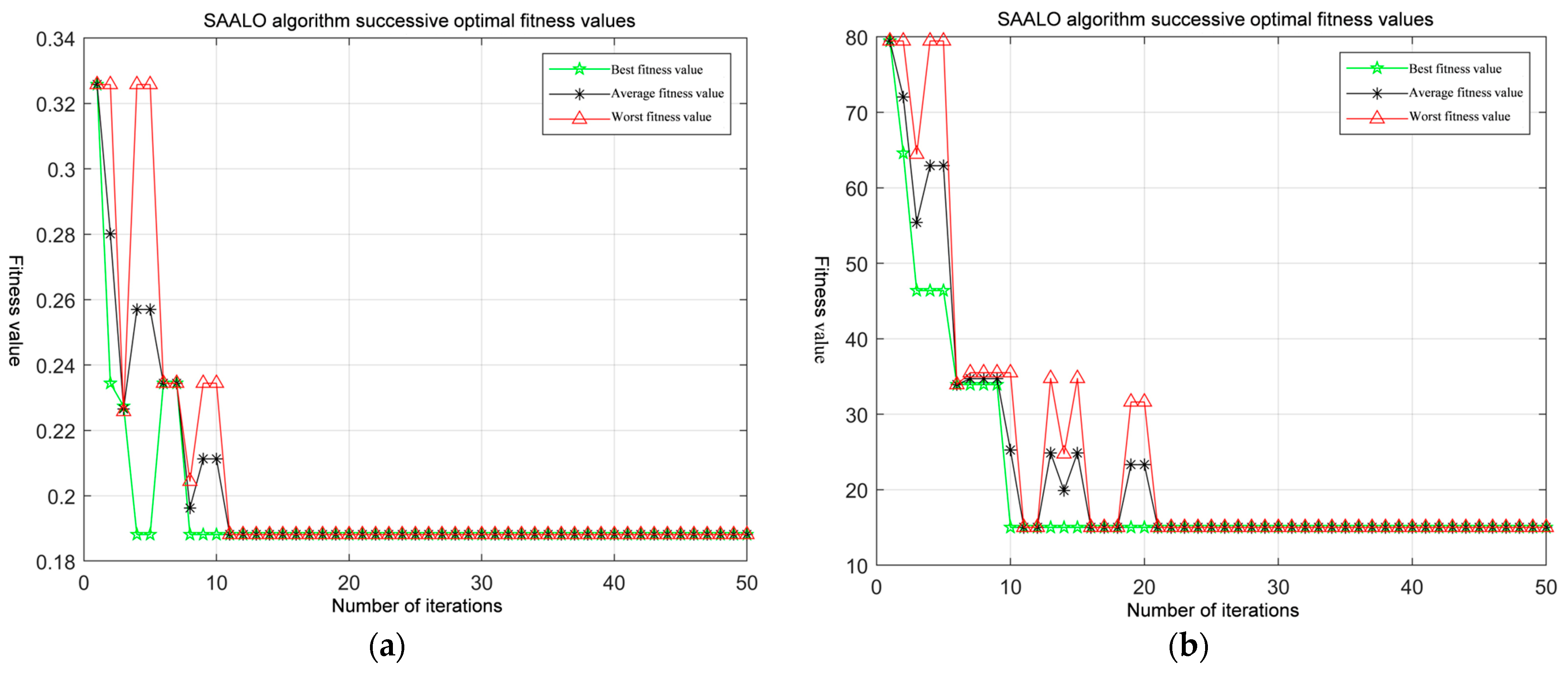 Sensors 25 01212 g006