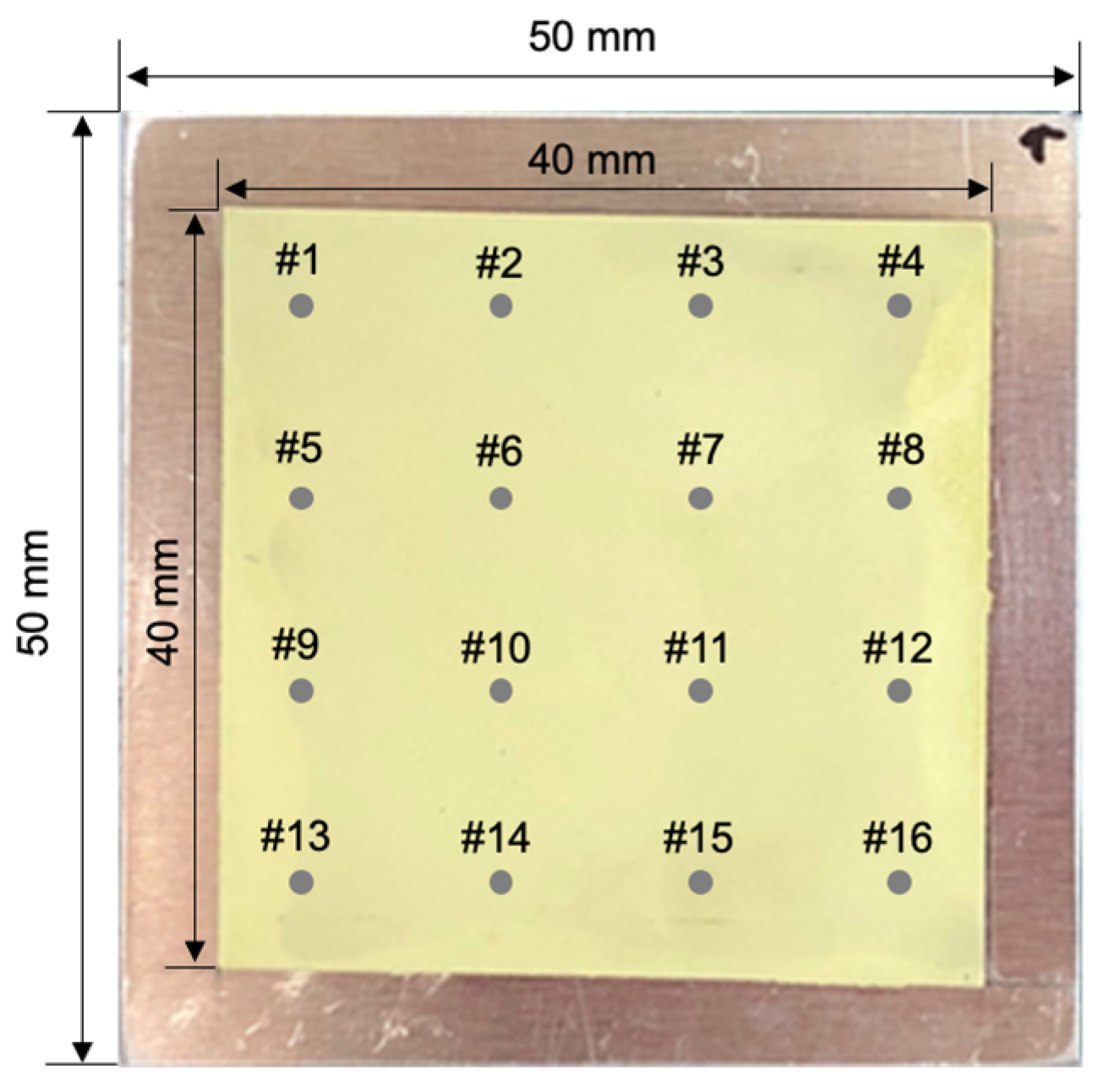 Sensors 25 01213 g003