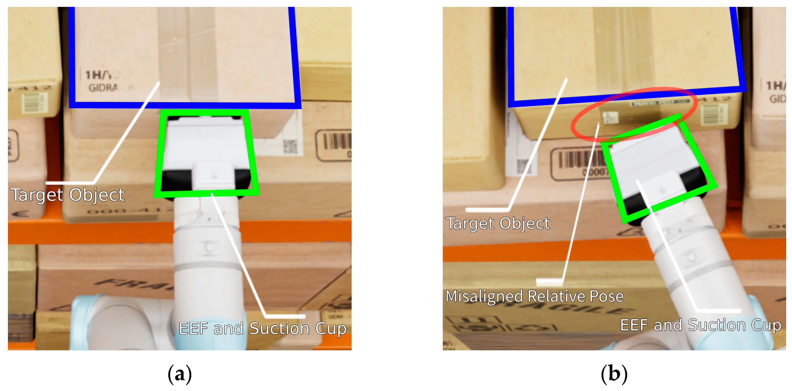 Sensors 25 01217 g001