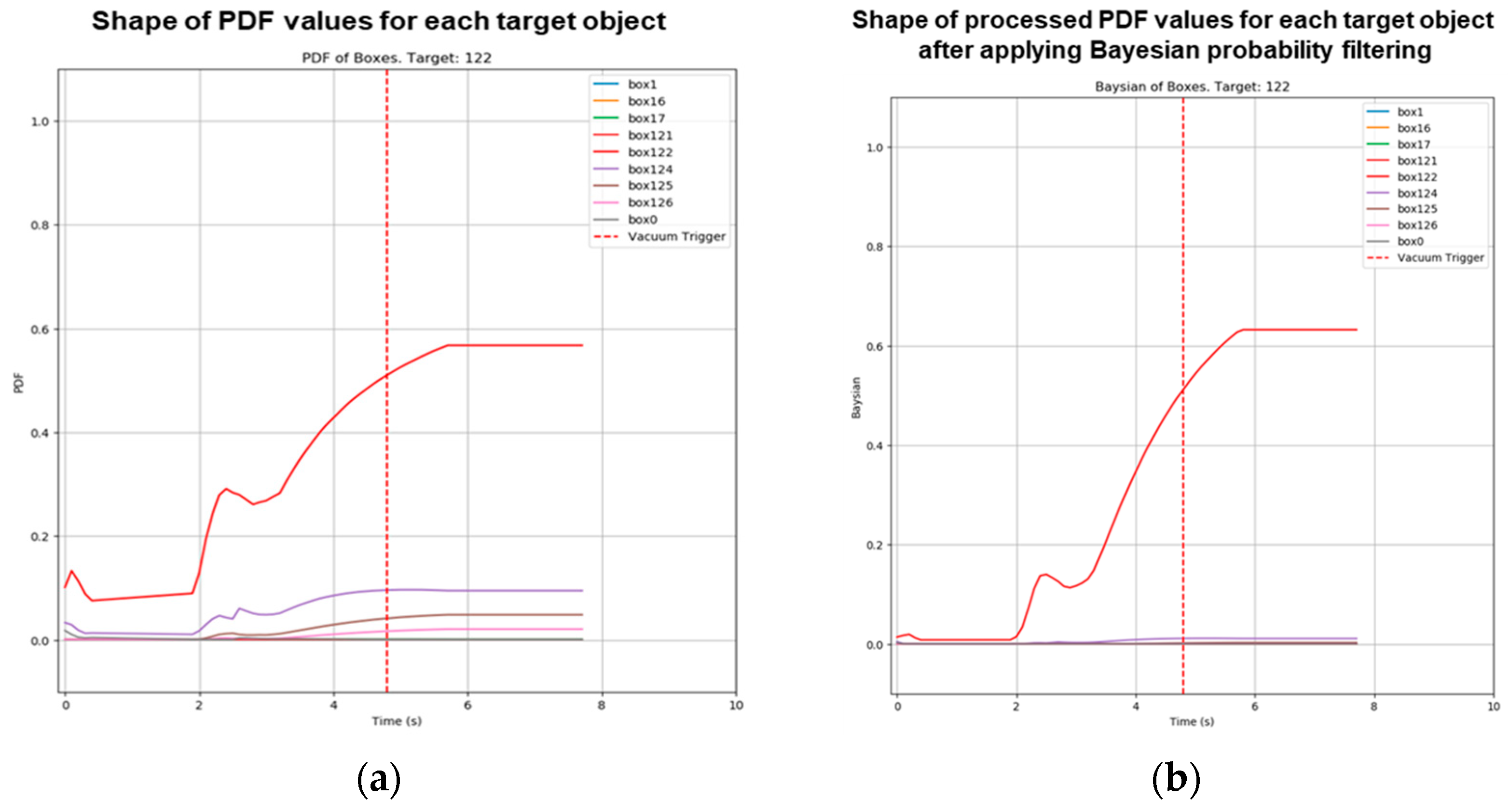 Sensors 25 01217 g004