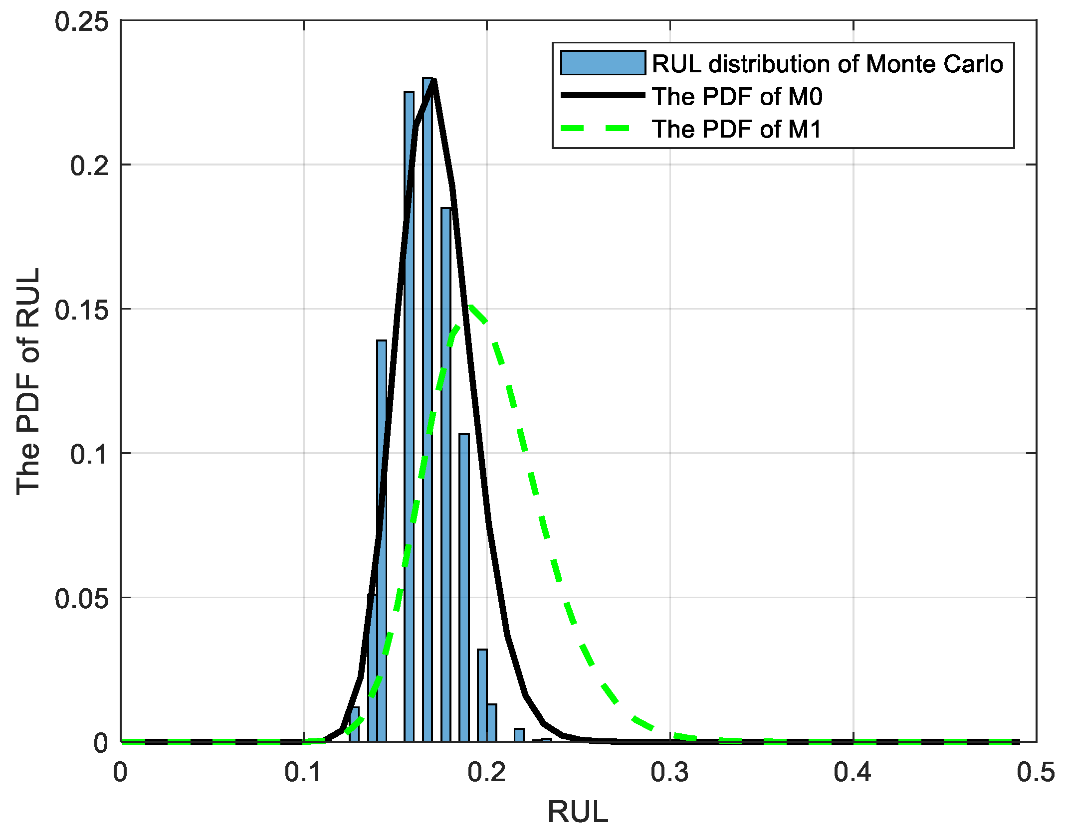Sensors 25 01218 g004