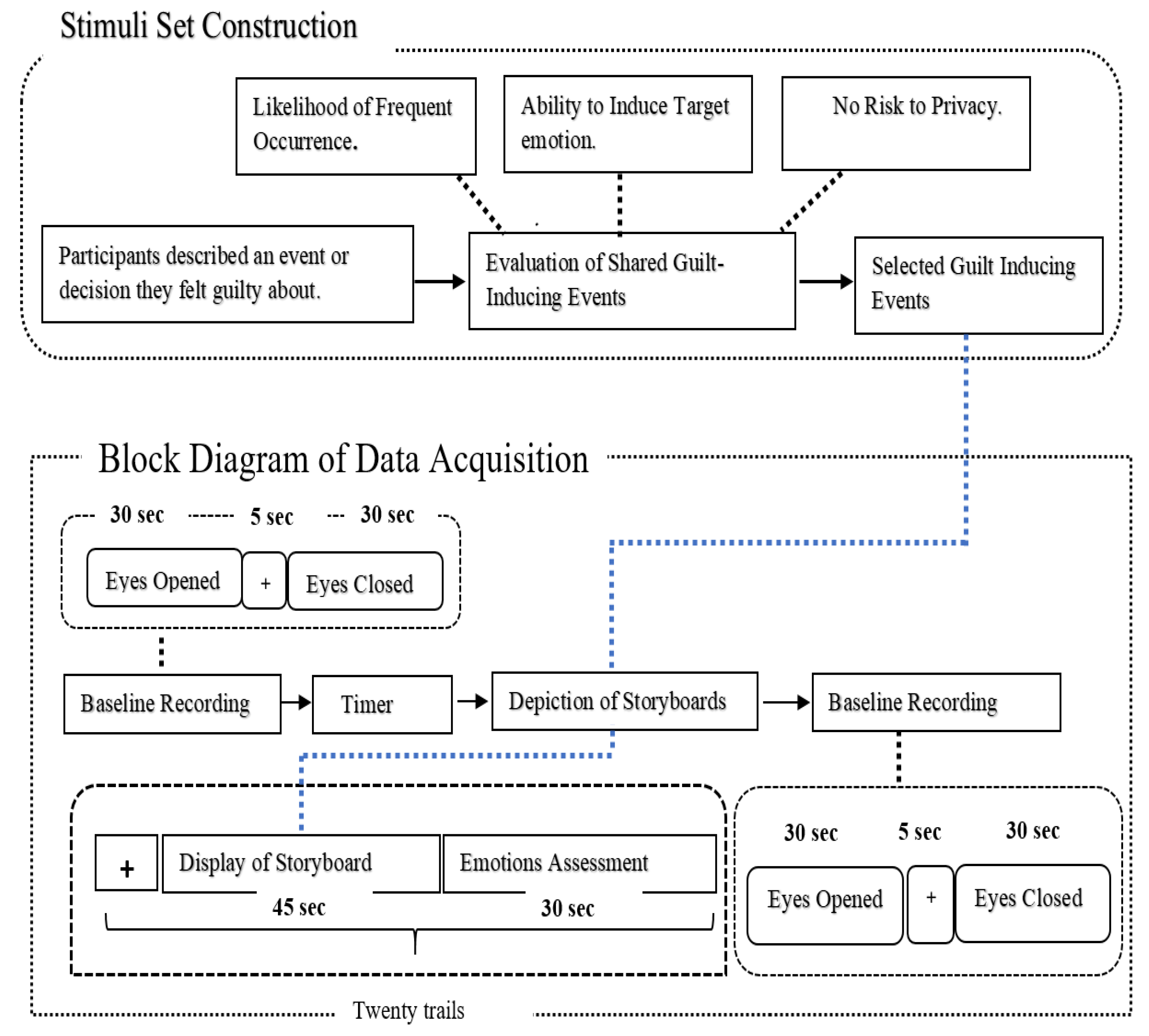 Sensors 25 01222 g002 Sensors 25 01222 g002