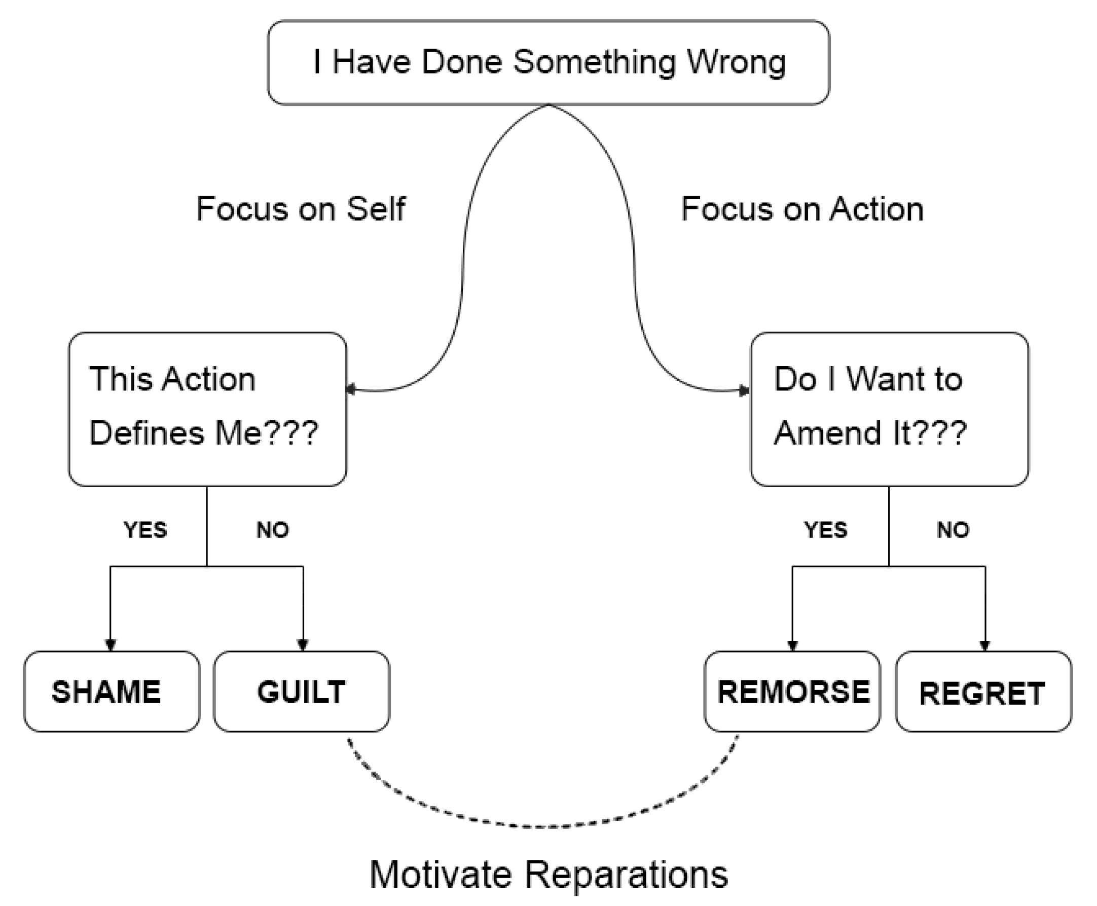 Sensors 25 01222 g003 Sensors 25 01222 g003