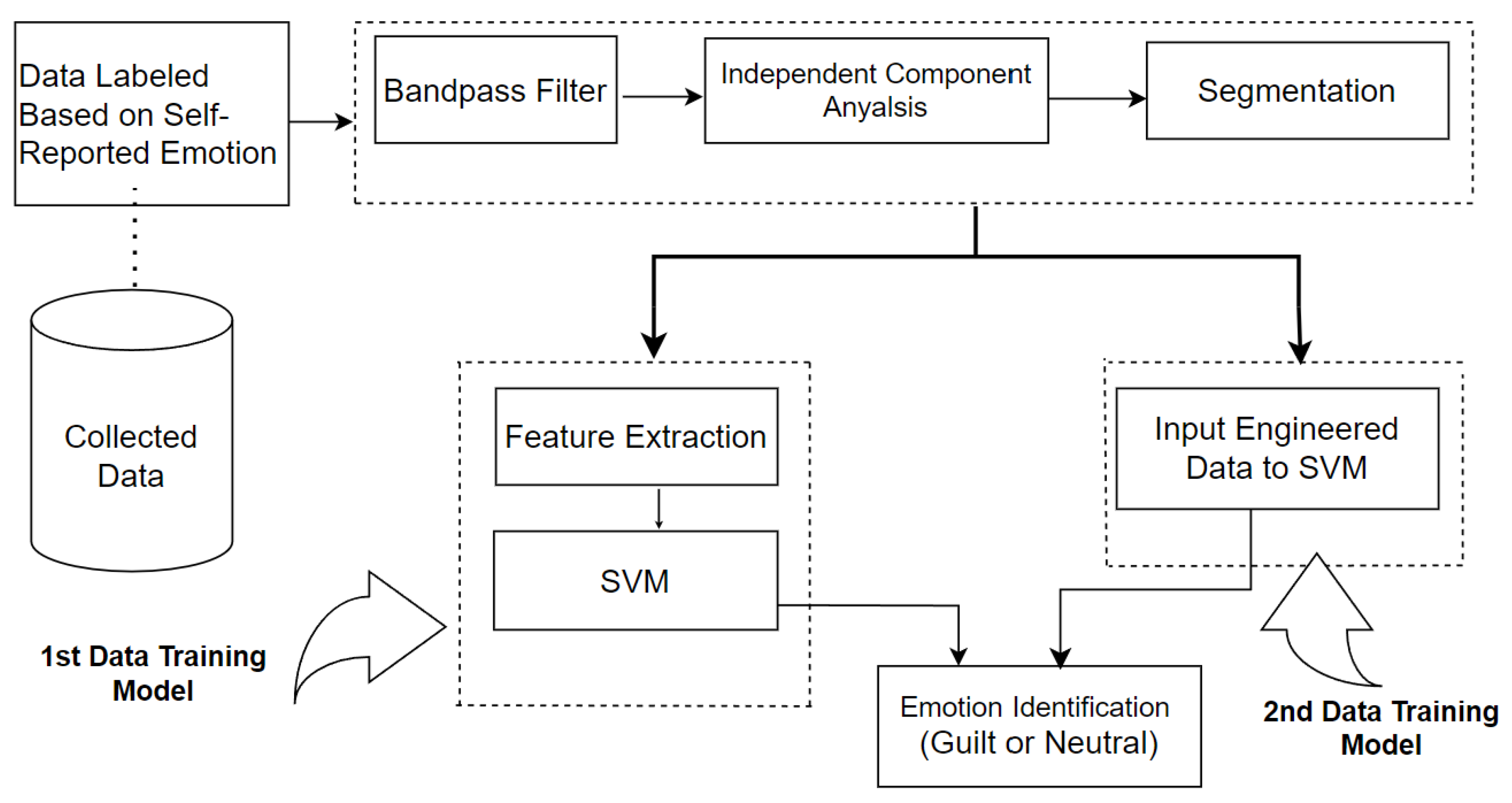 Sensors 25 01222 g006 Sensors 25 01222 g006