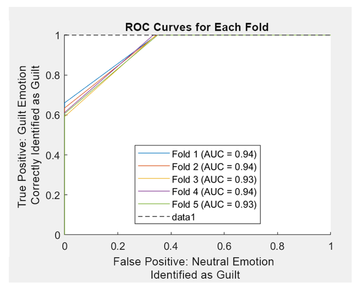 Sensors 25 01222 g007 Sensors 25 01222 g007