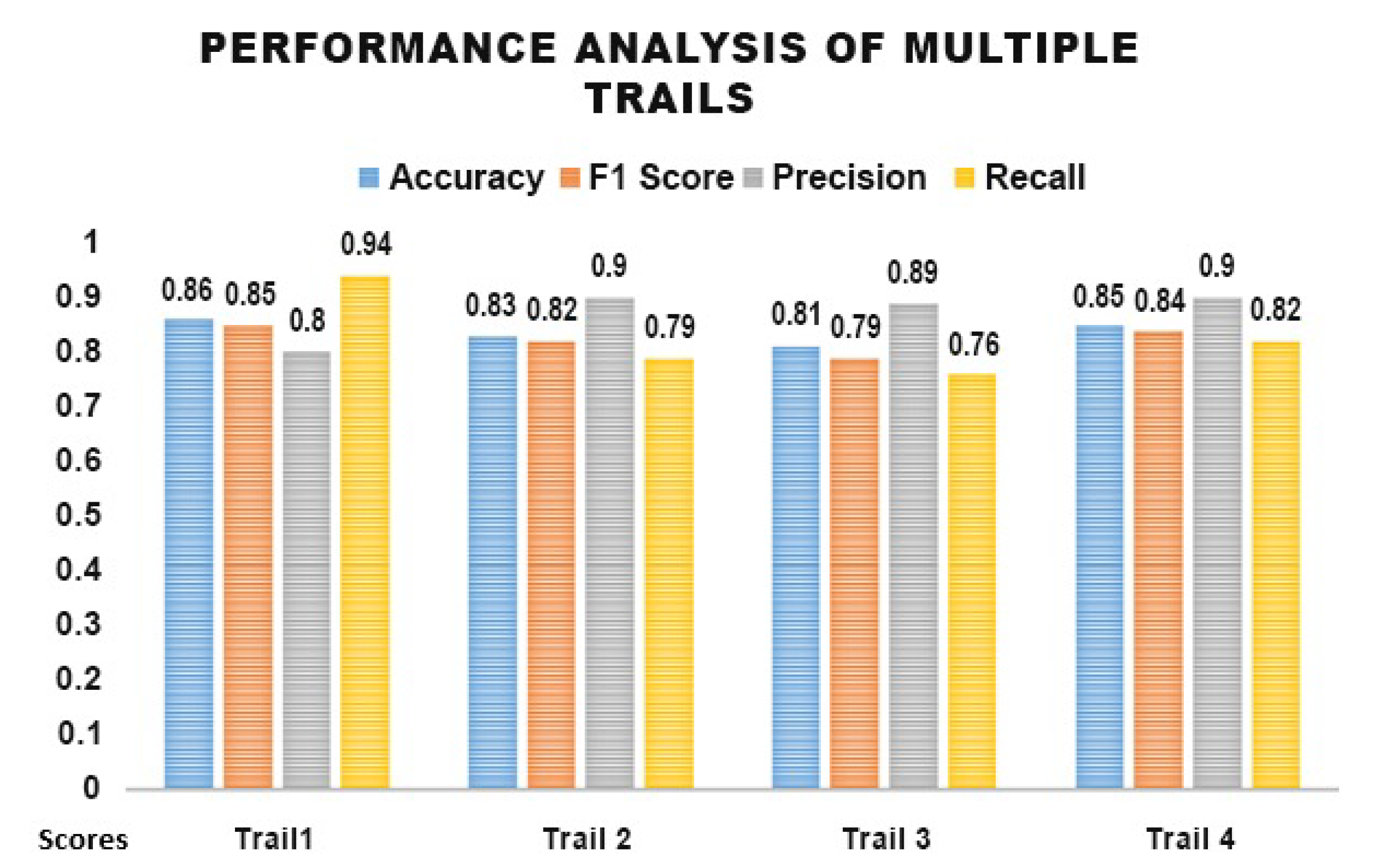 Sensors 25 01222 g008 Sensors 25 01222 g008