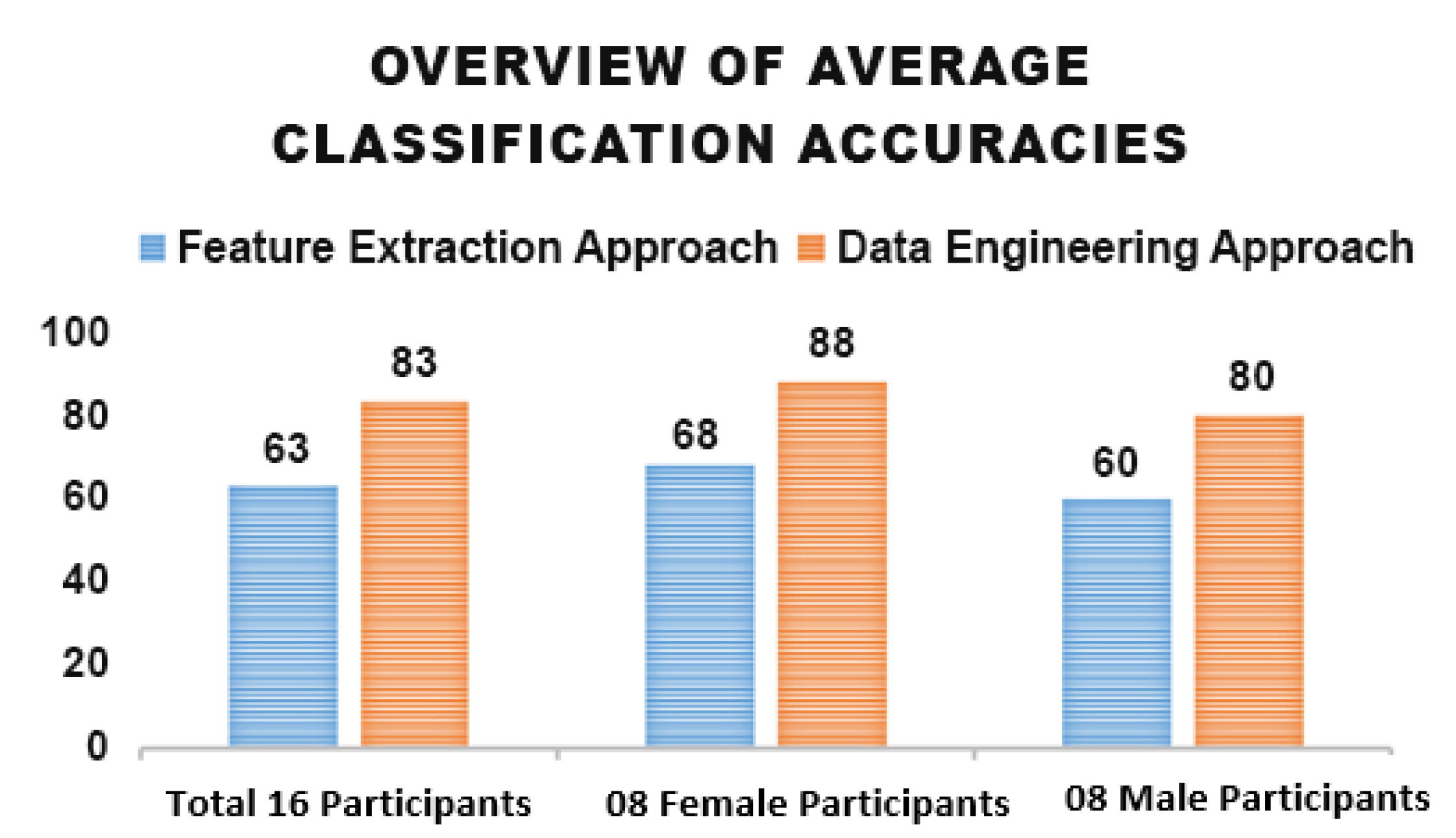 Sensors 25 01222 g010 Sensors 25 01222 g010