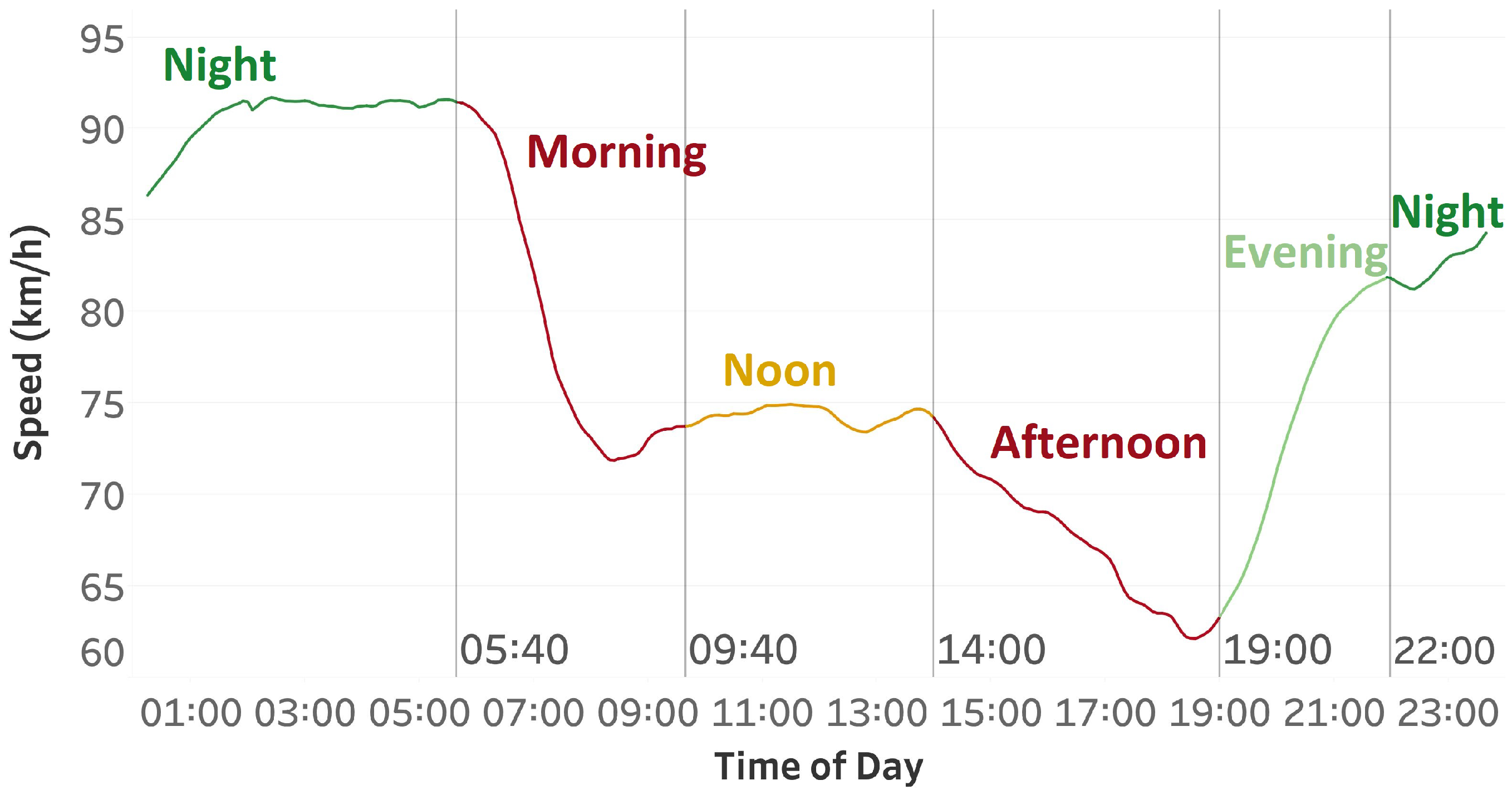 Sensors 25 01225 g002
