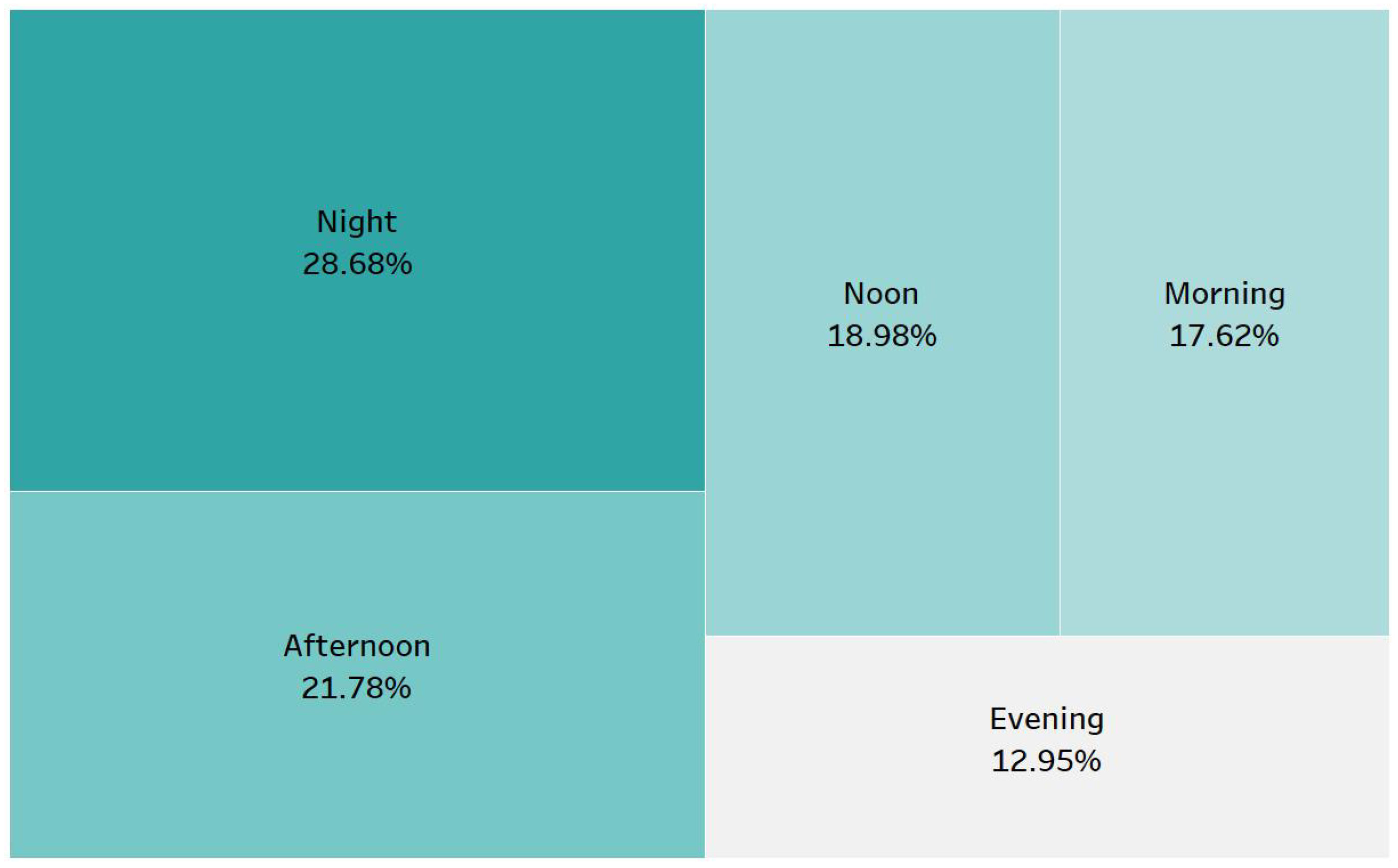 Sensors 25 01225 g003
