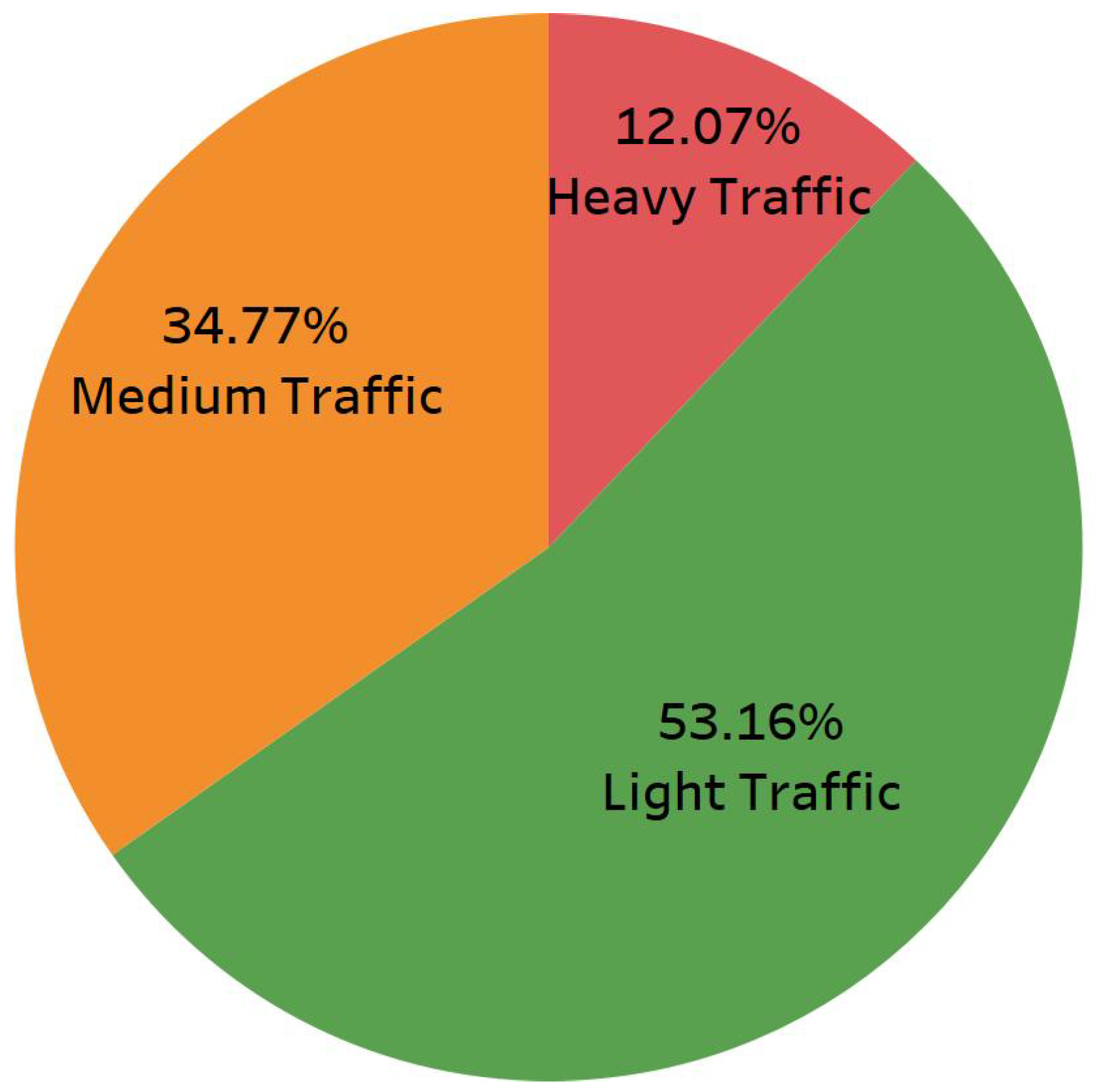 Sensors 25 01225 g007