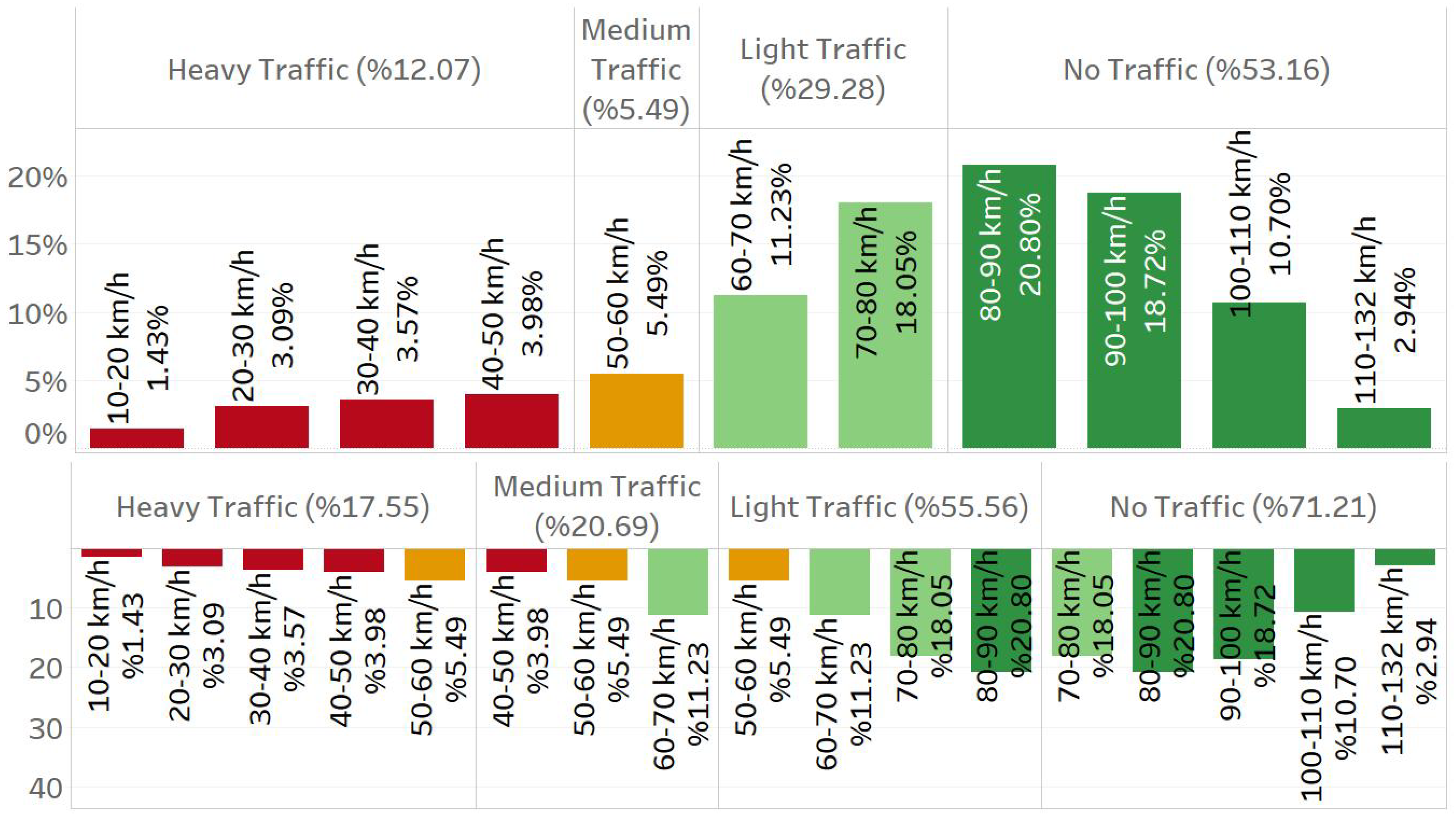 Sensors 25 01225 g009