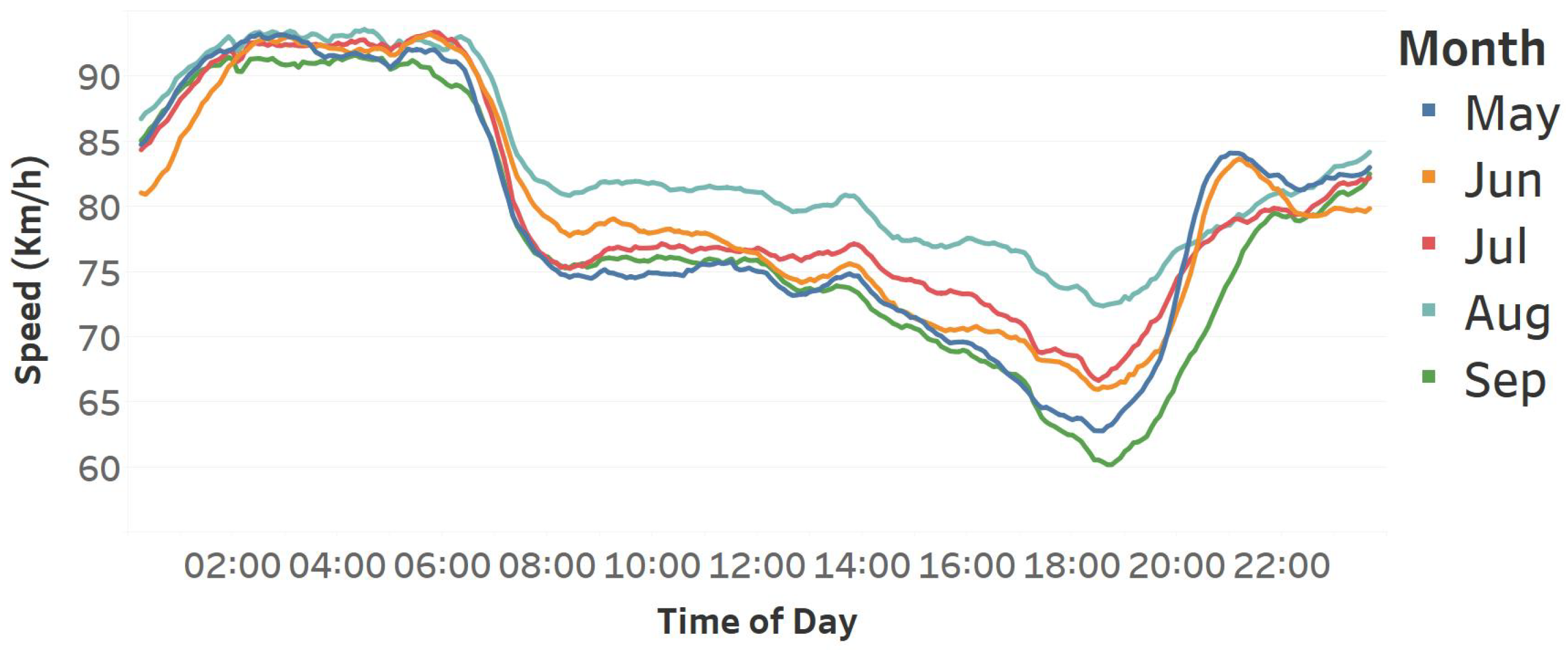 Sensors 25 01225 g011