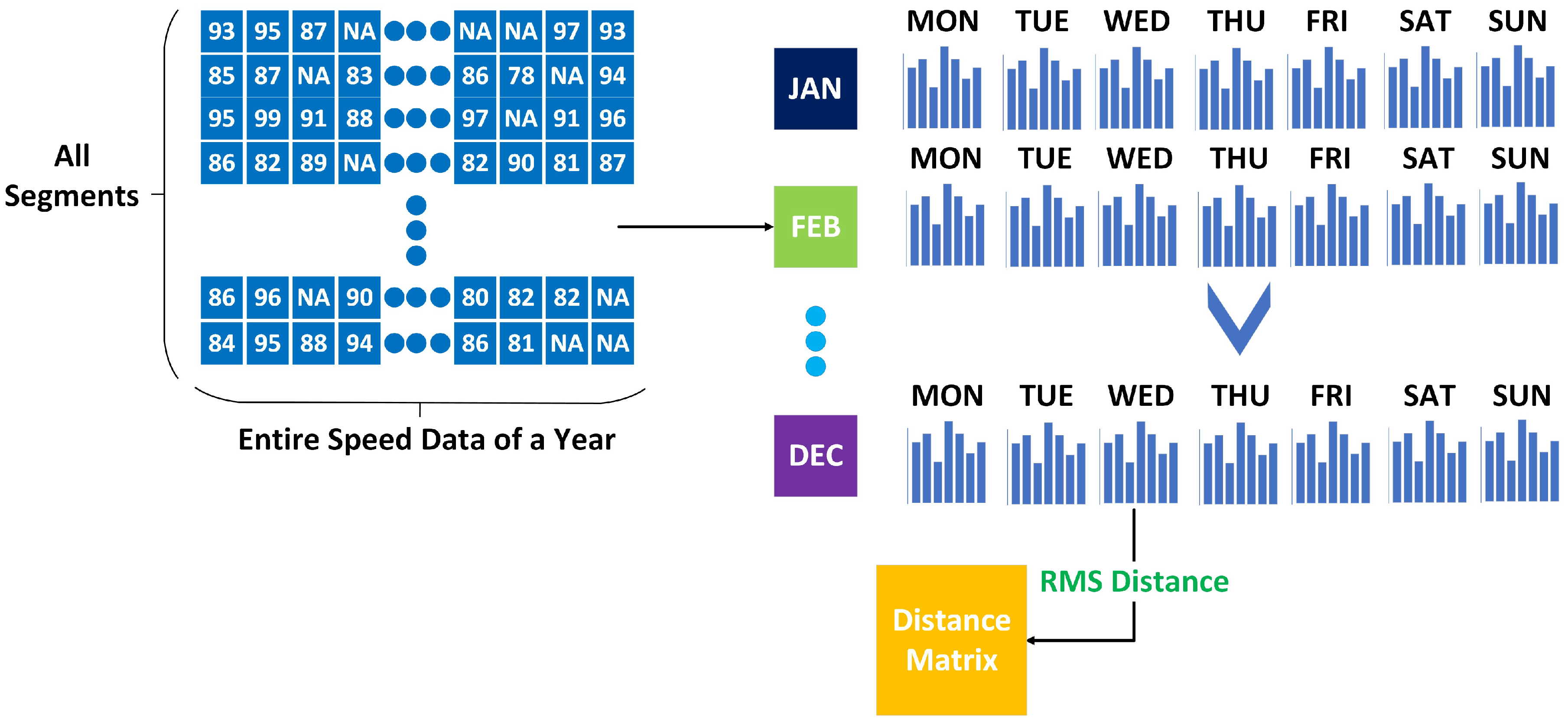 Sensors 25 01225 g013