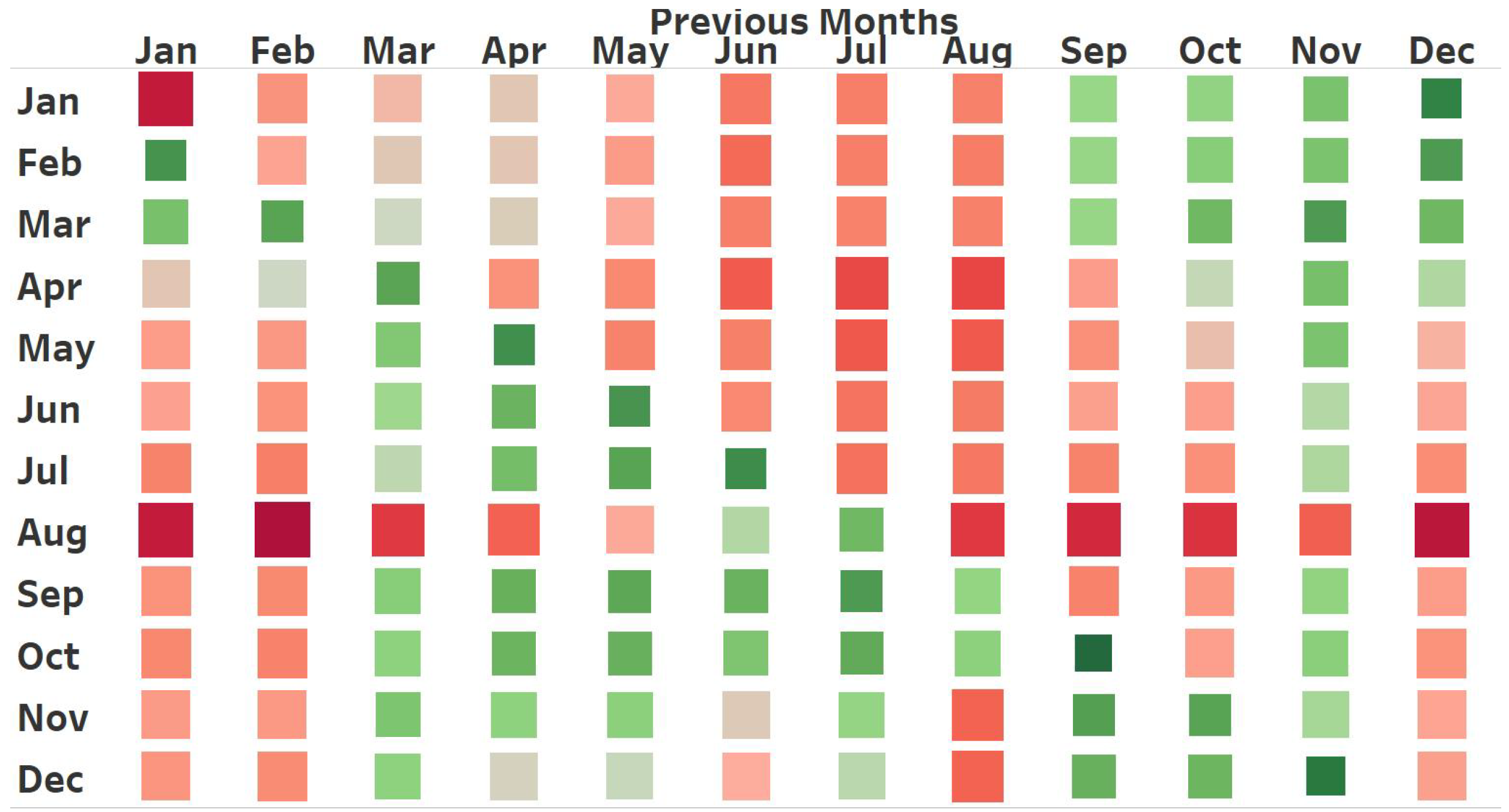 Sensors 25 01225 g015
