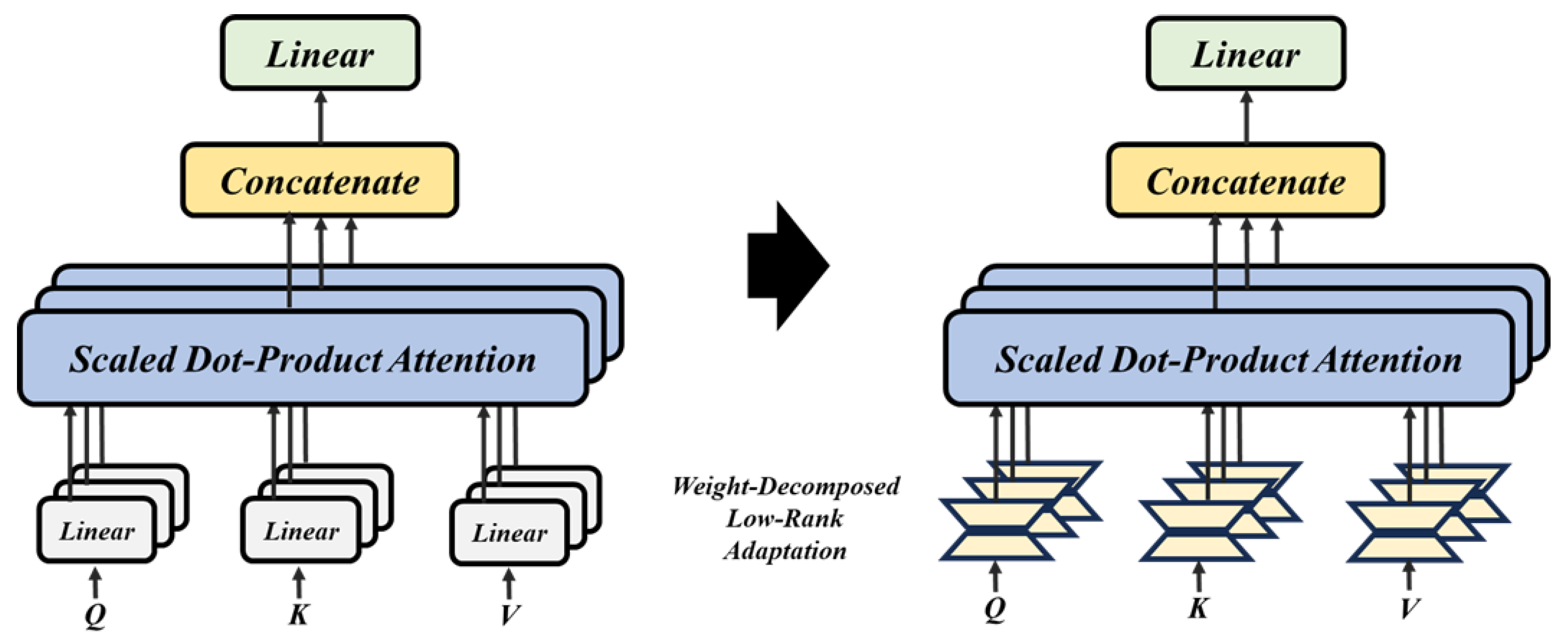 Sensors 25 01227 g006