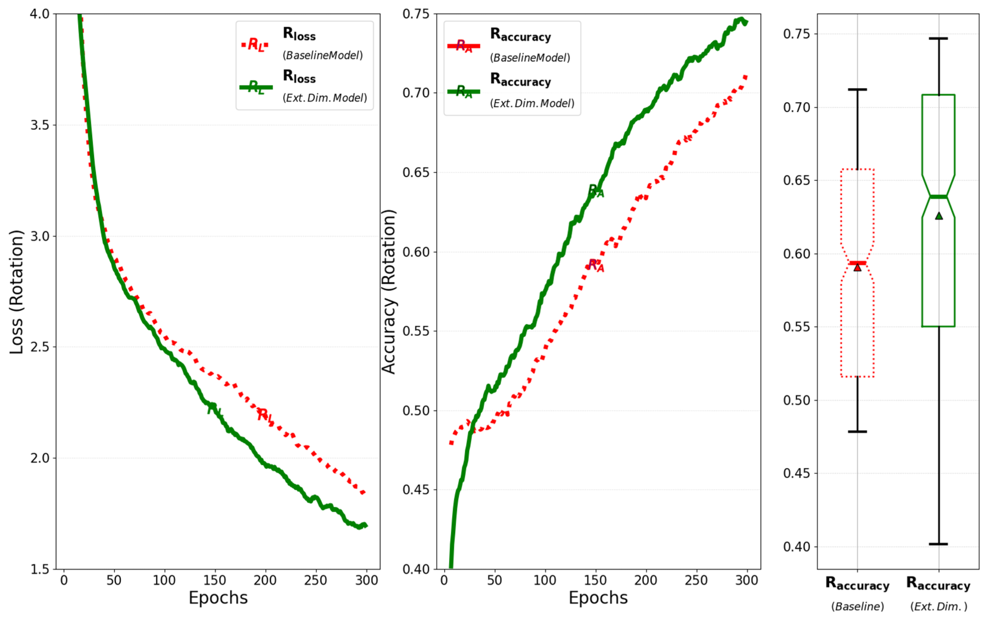 Sensors 25 01227 g011