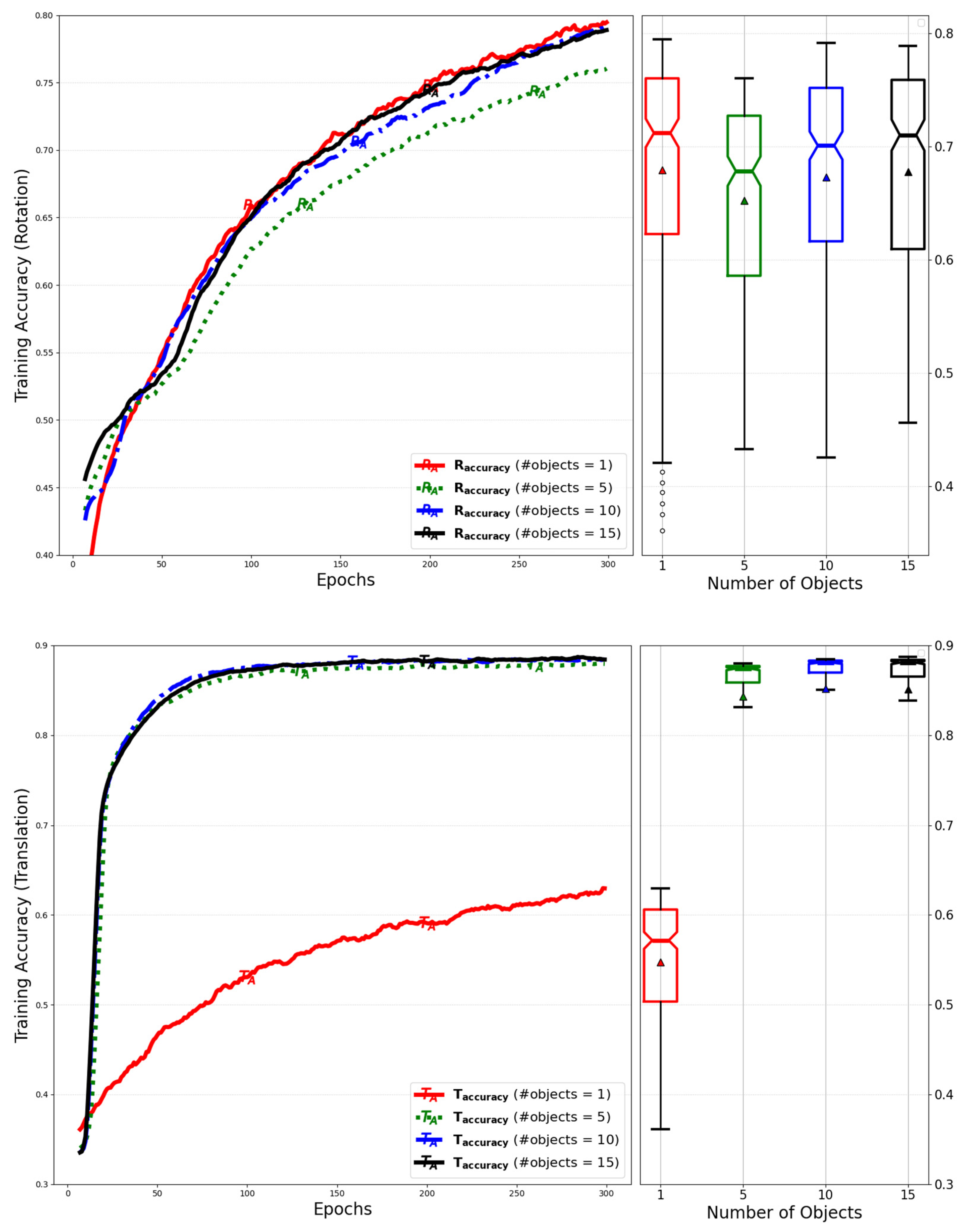 Sensors 25 01227 g021