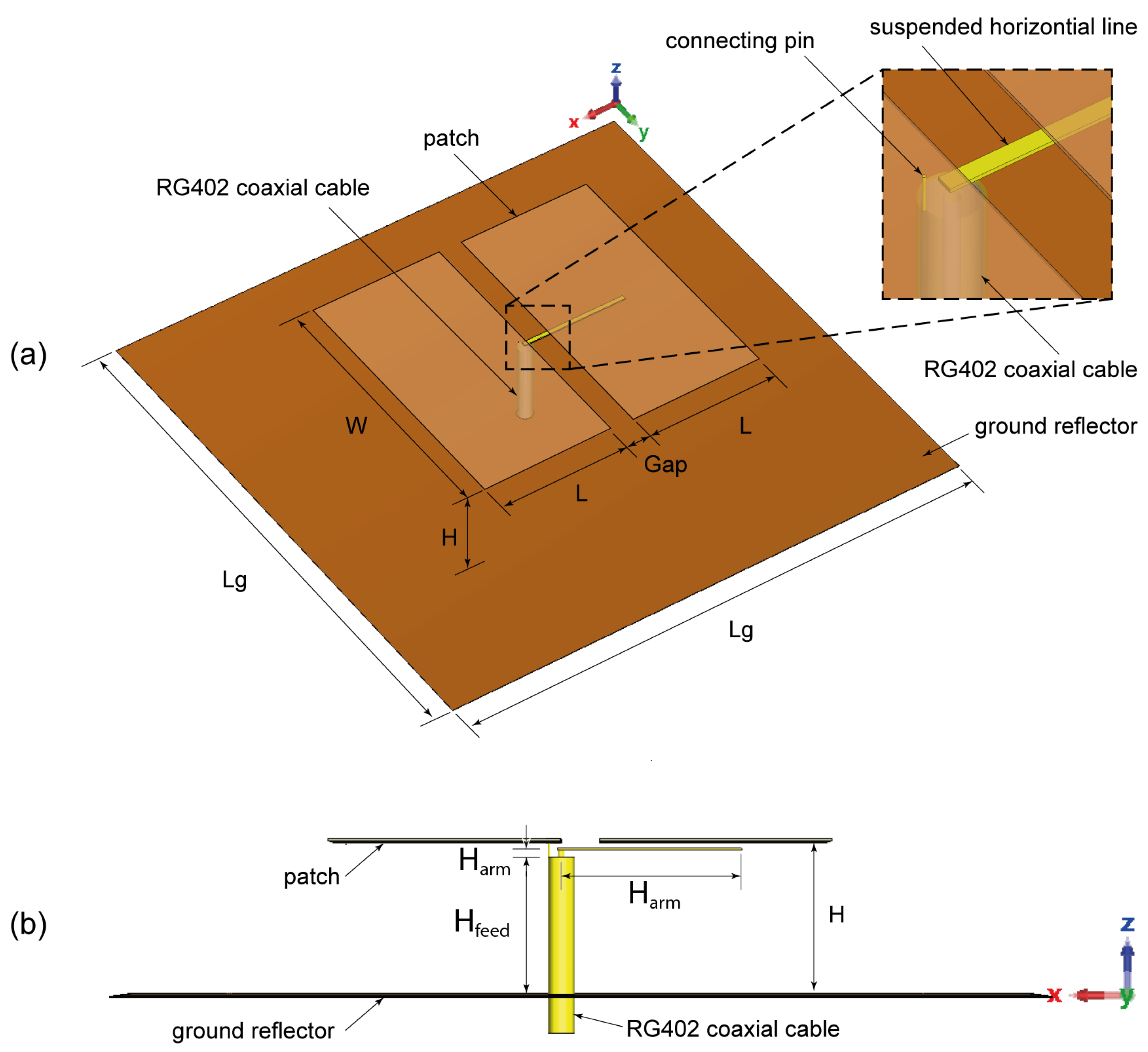 Sensors 25 01234 g001