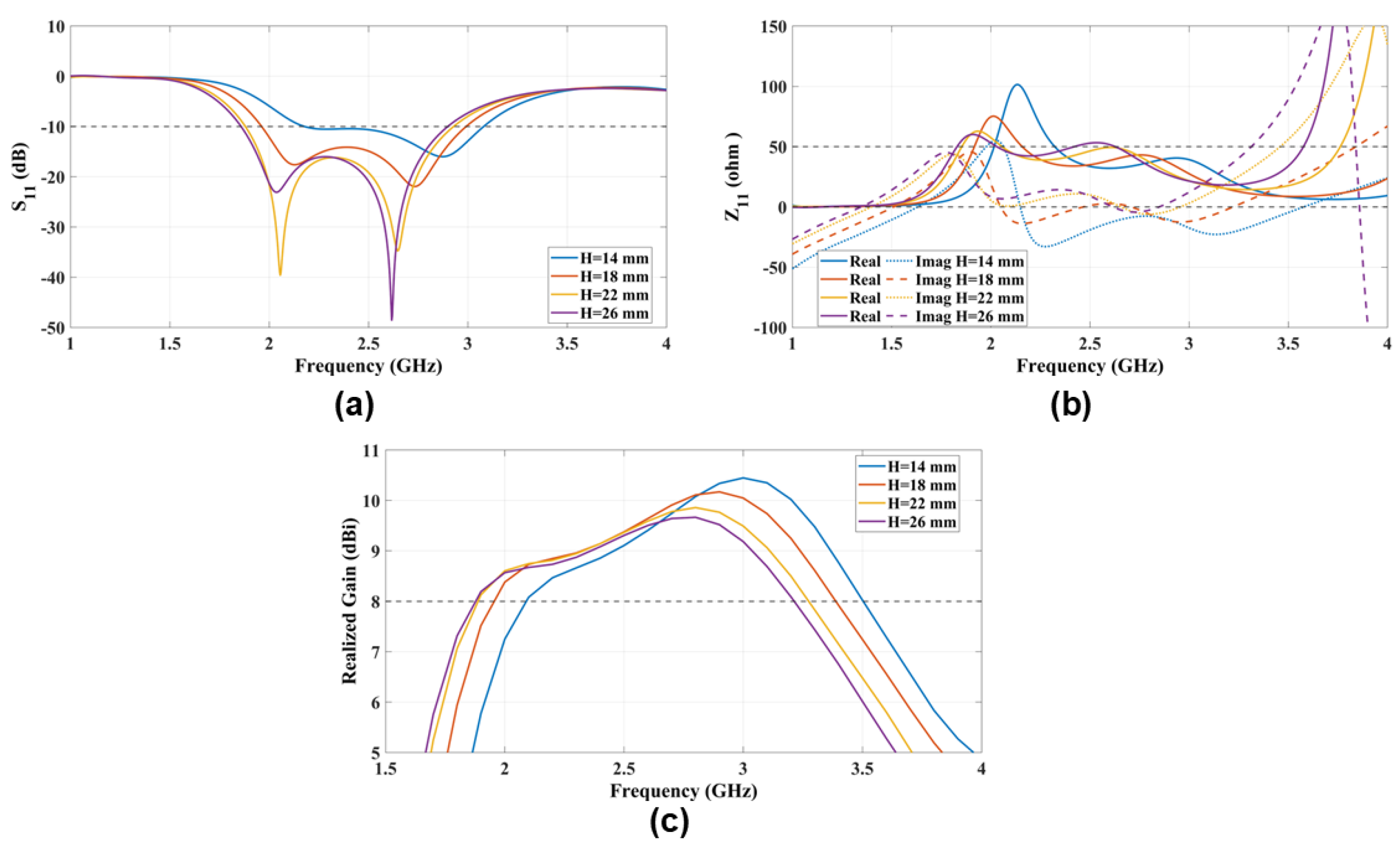 Sensors 25 01234 g008
