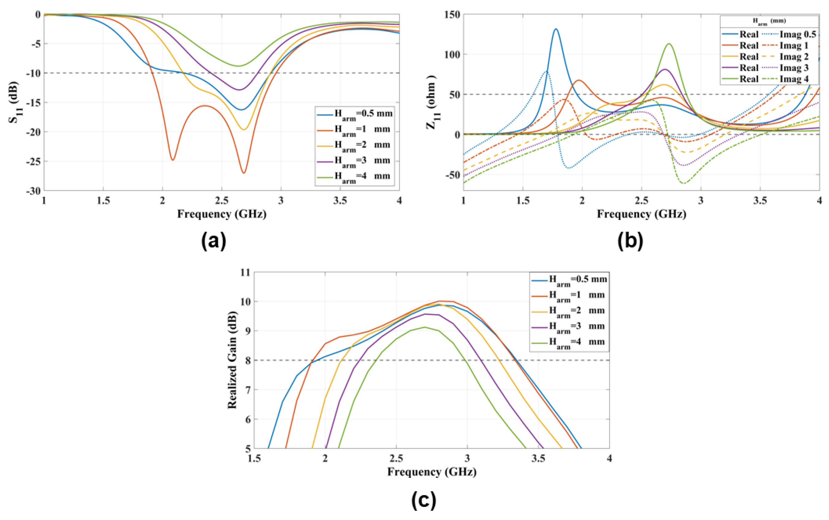 Sensors 25 01234 g013