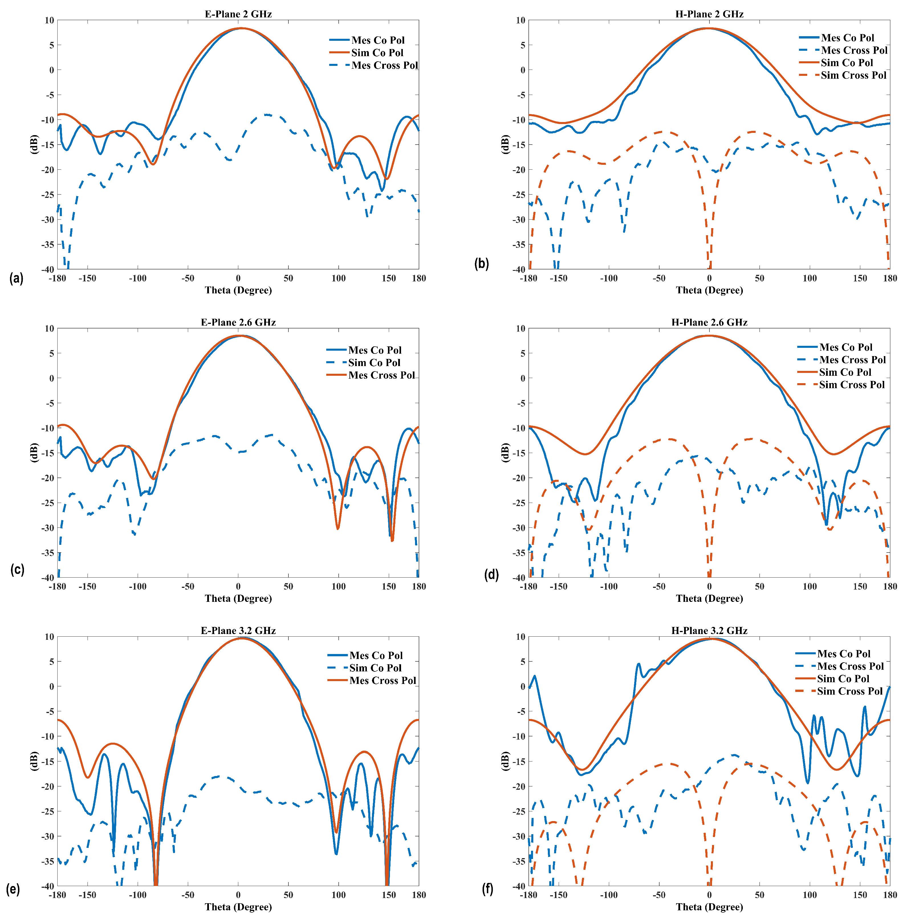 Sensors 25 01234 g016