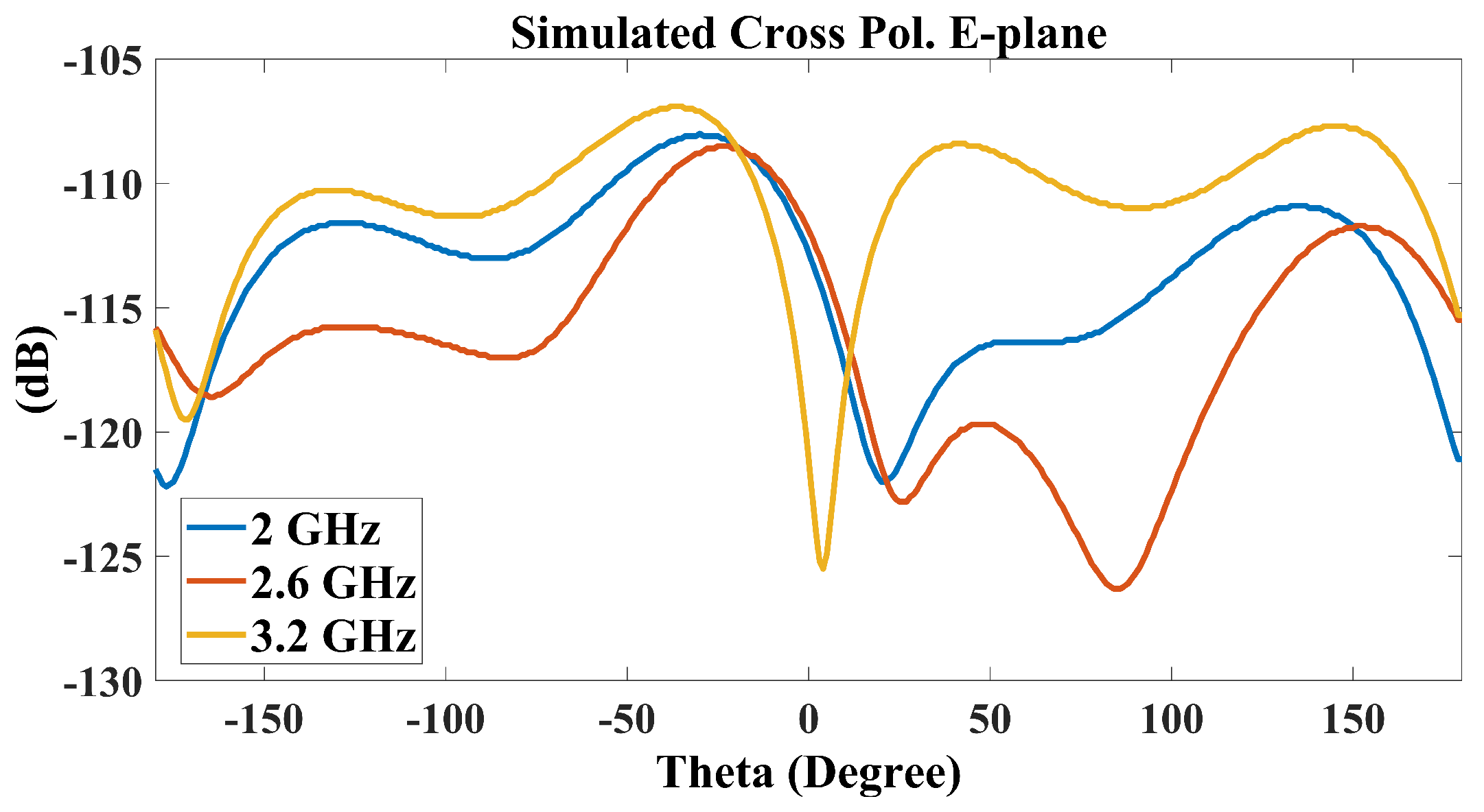 Sensors 25 01234 g017