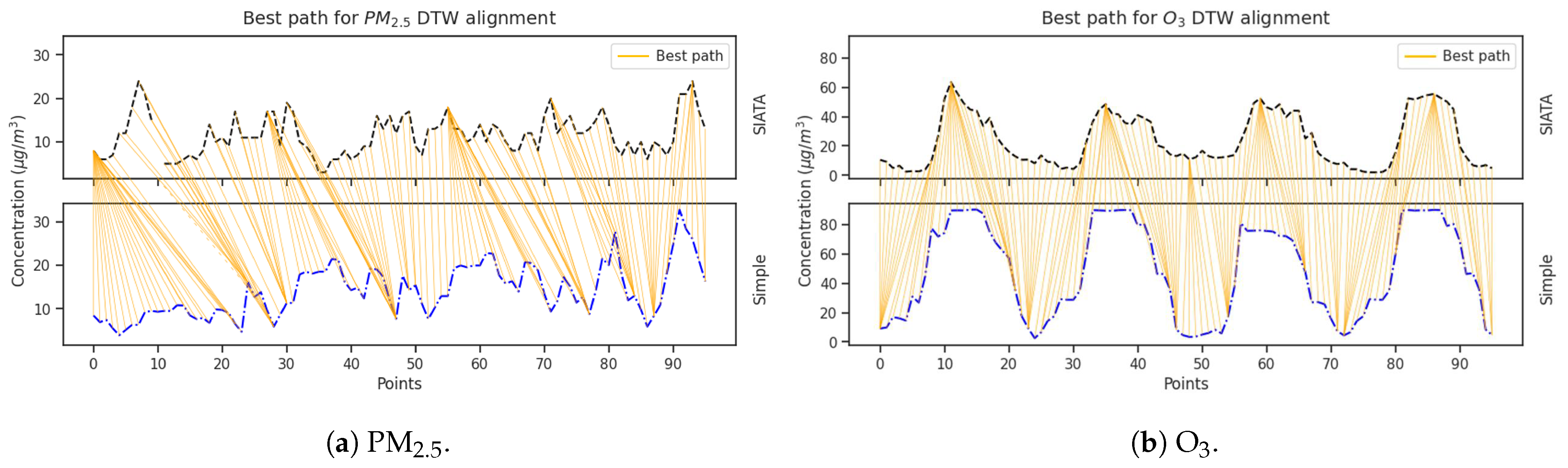 Sensors 25 01236 g003