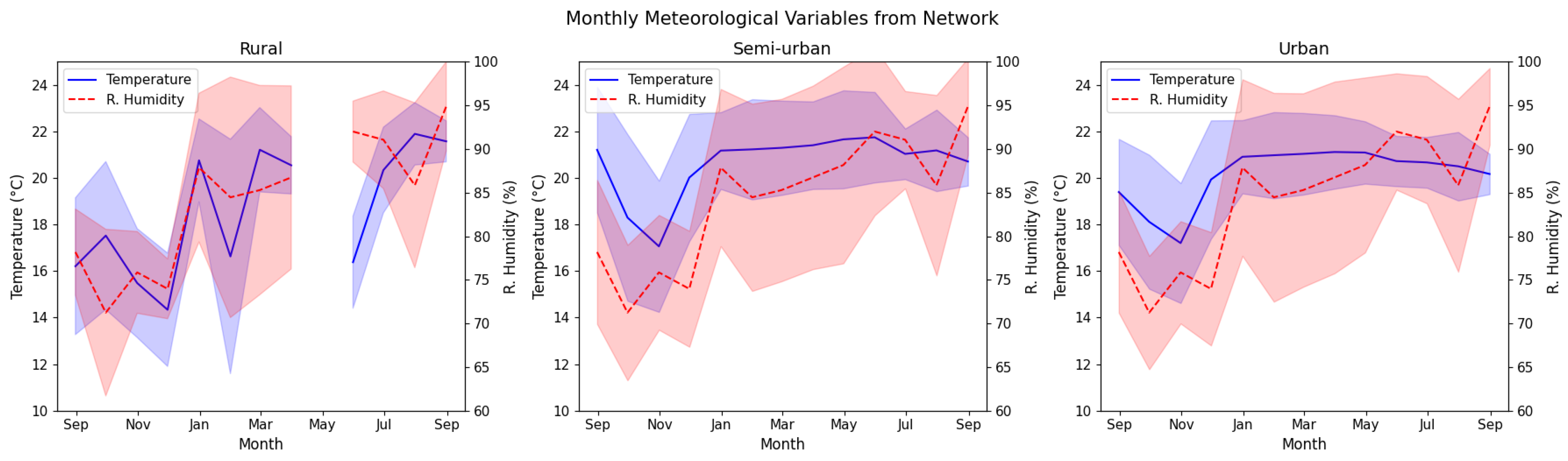 Sensors 25 01236 g008