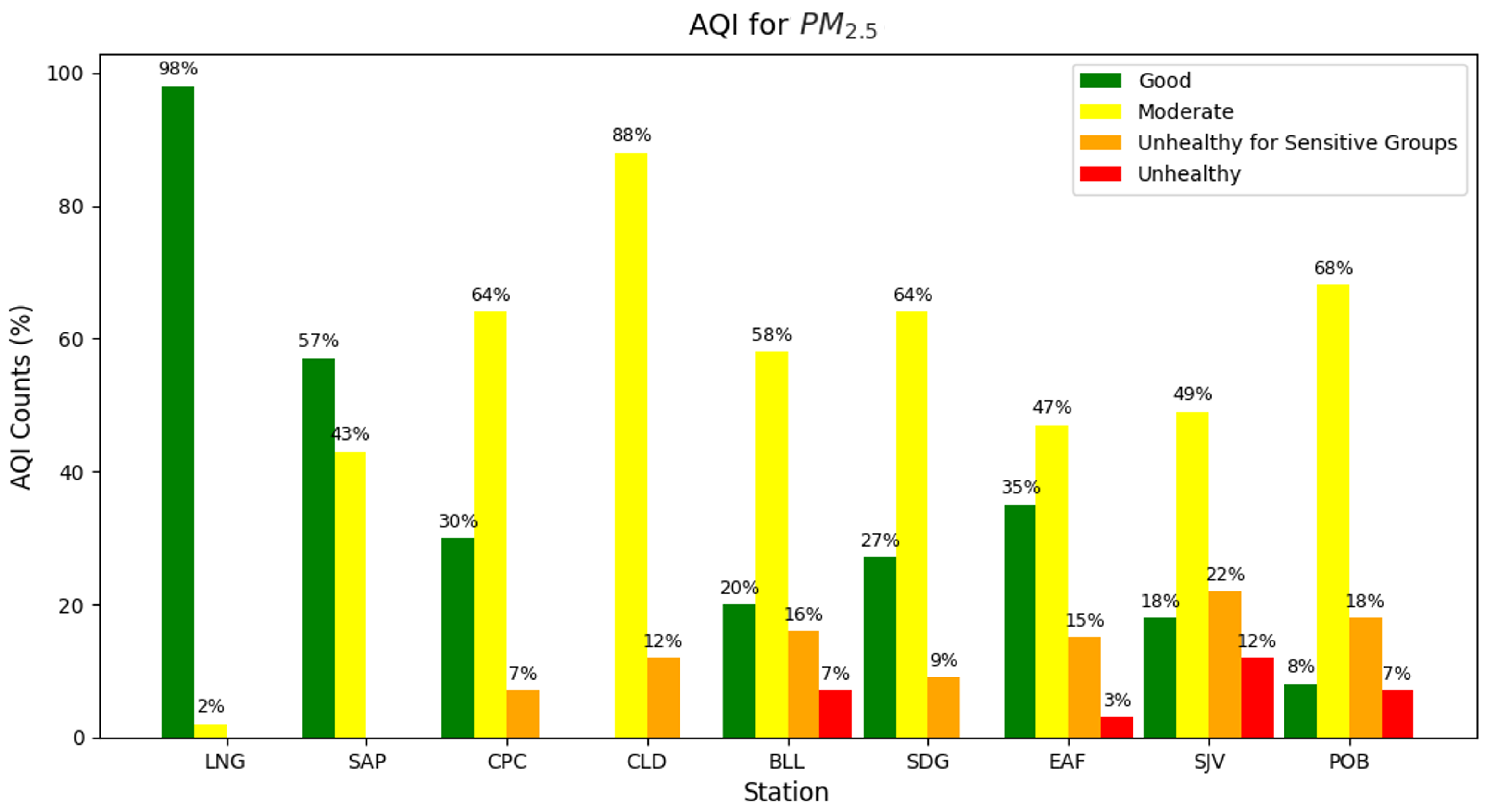 Sensors 25 01236 g010