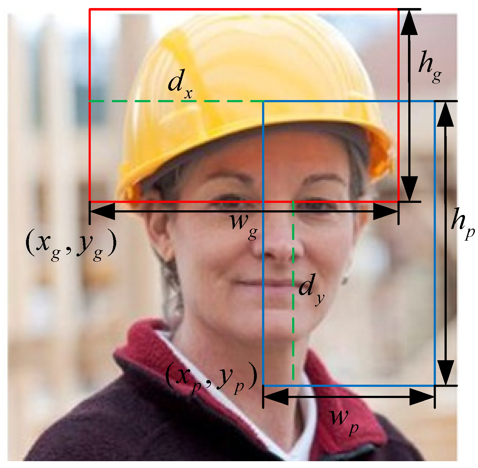 Sensors 25 01238 g003