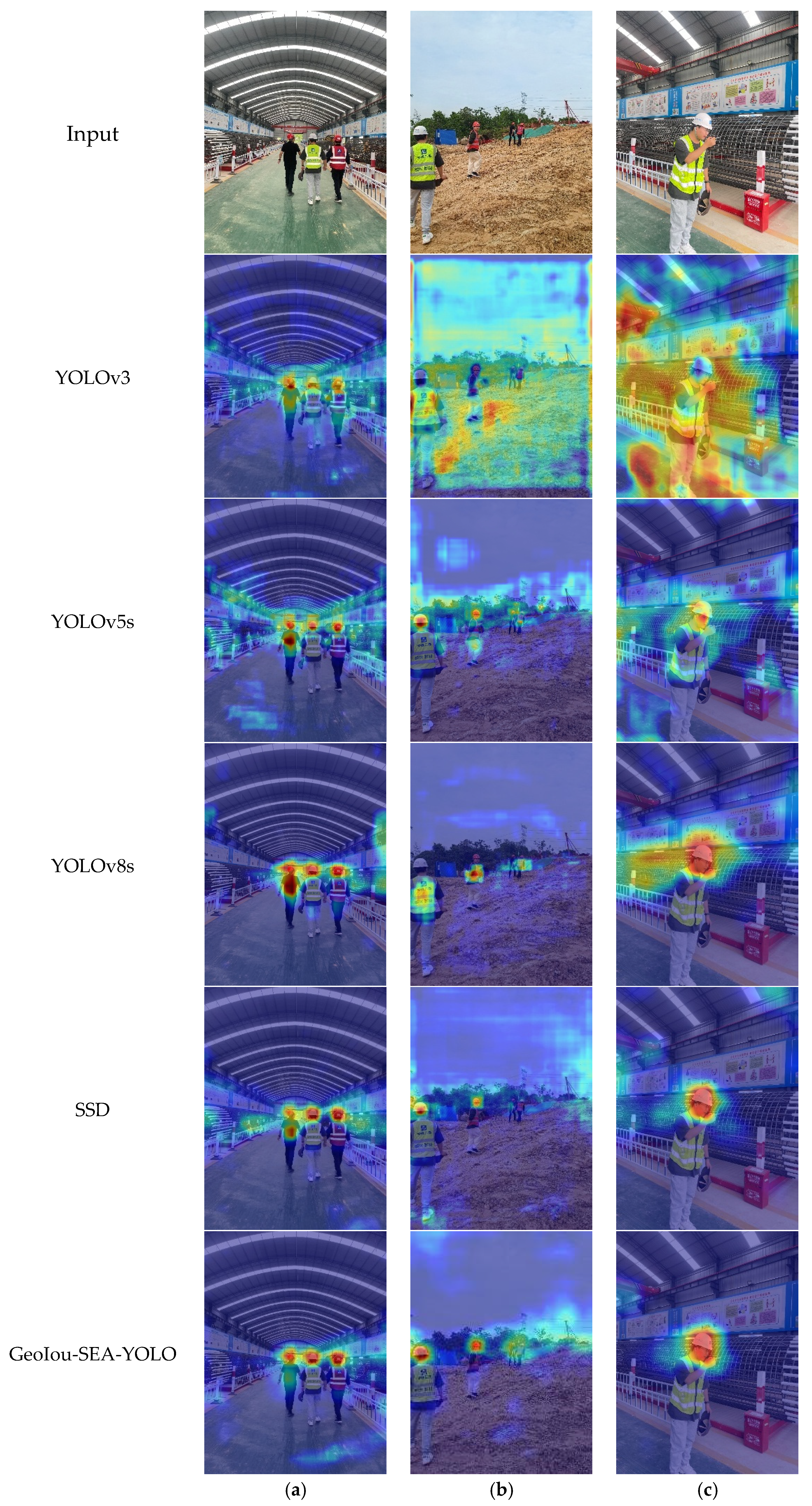 Sensors 25 01238 g006