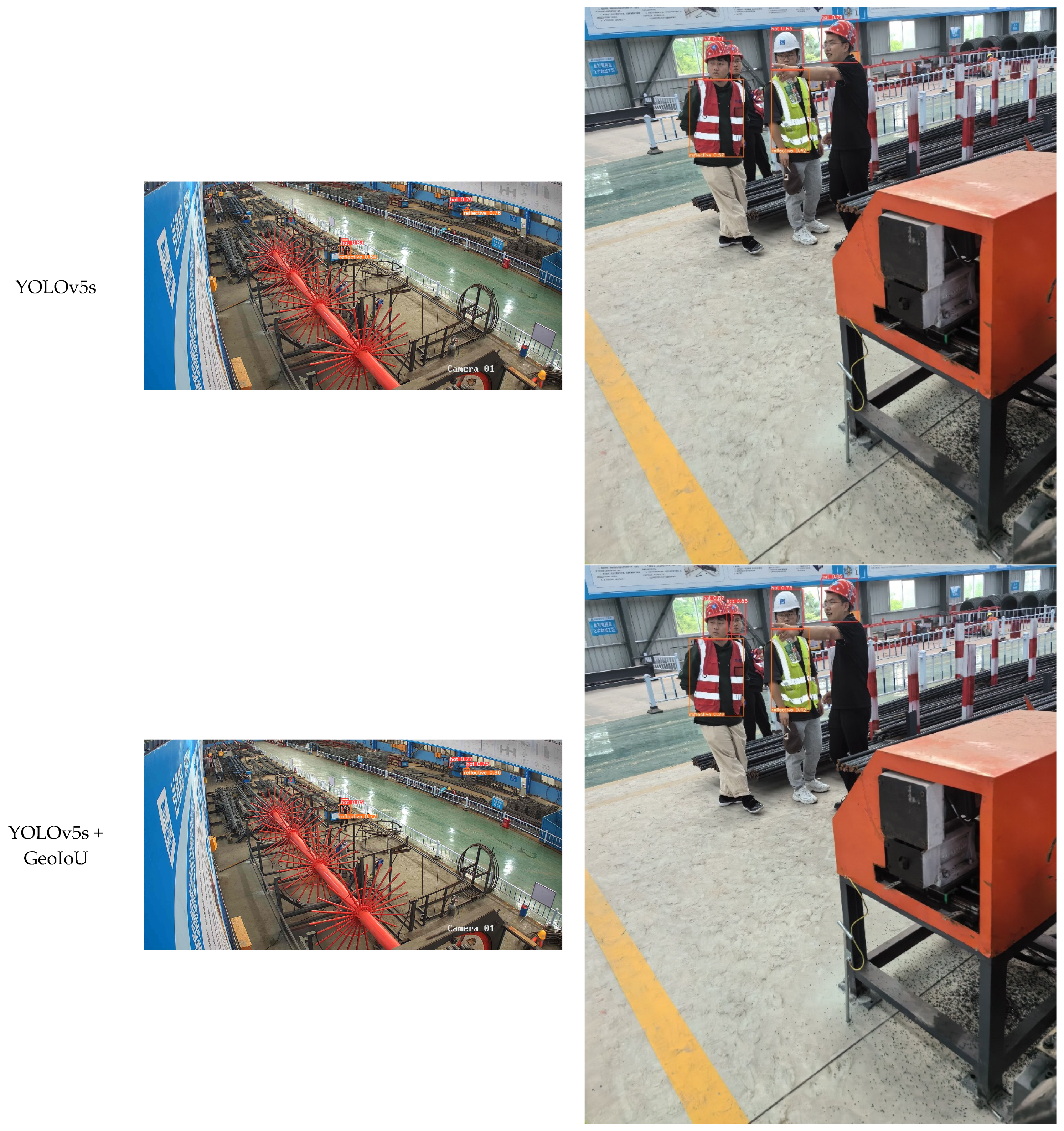 Sensors 25 01238 g007b