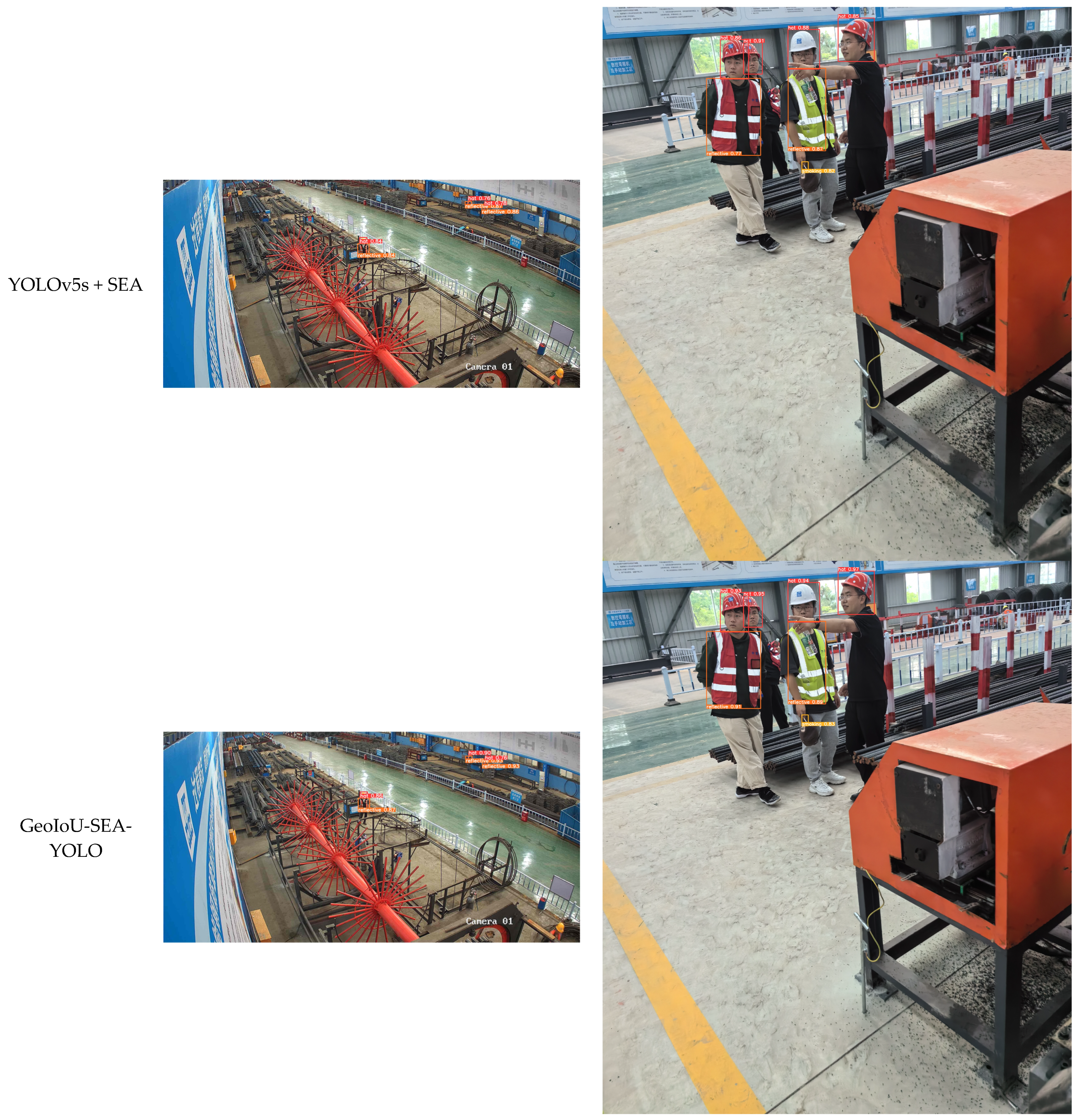 Sensors 25 01238 g007c