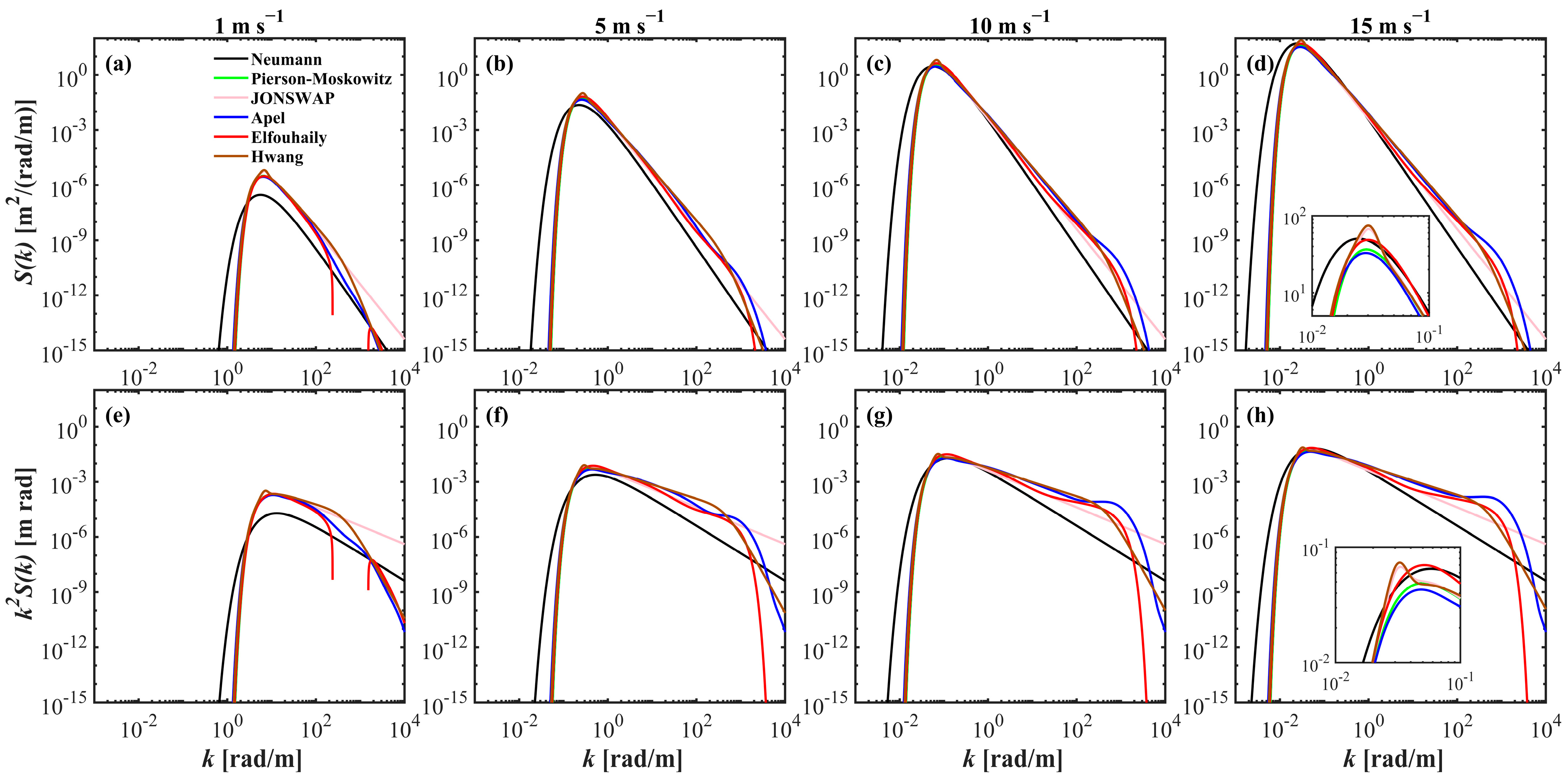Sensors 25 01239 g001