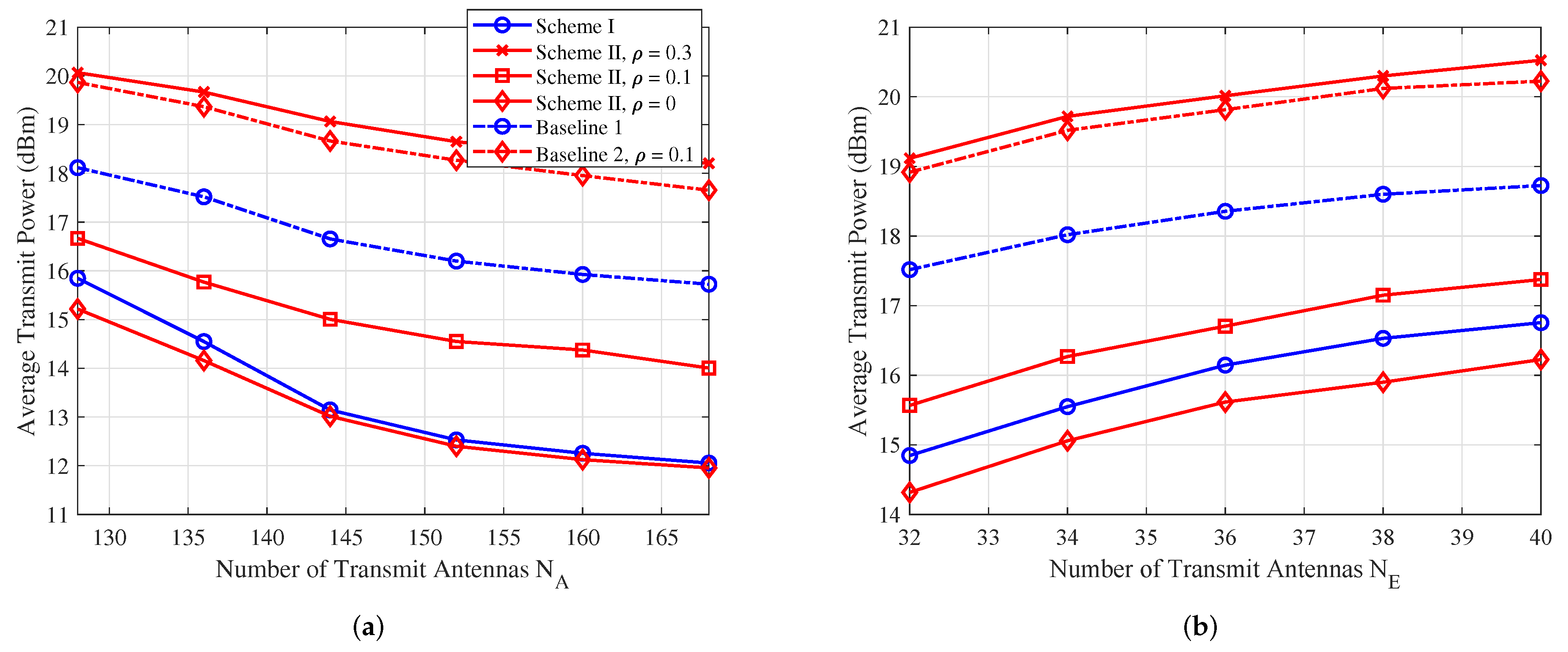 Sensors 25 01240 g004