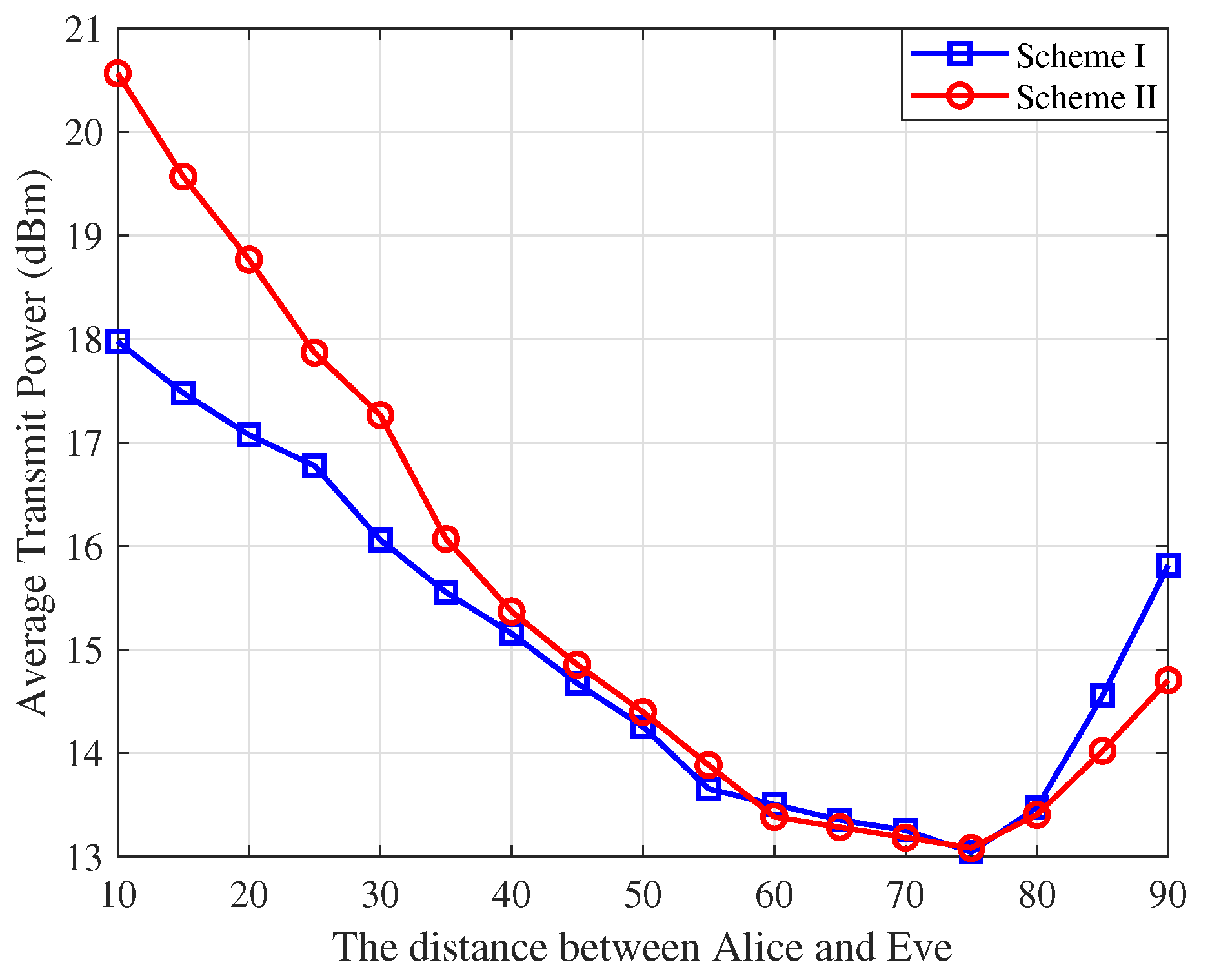 Sensors 25 01240 g005