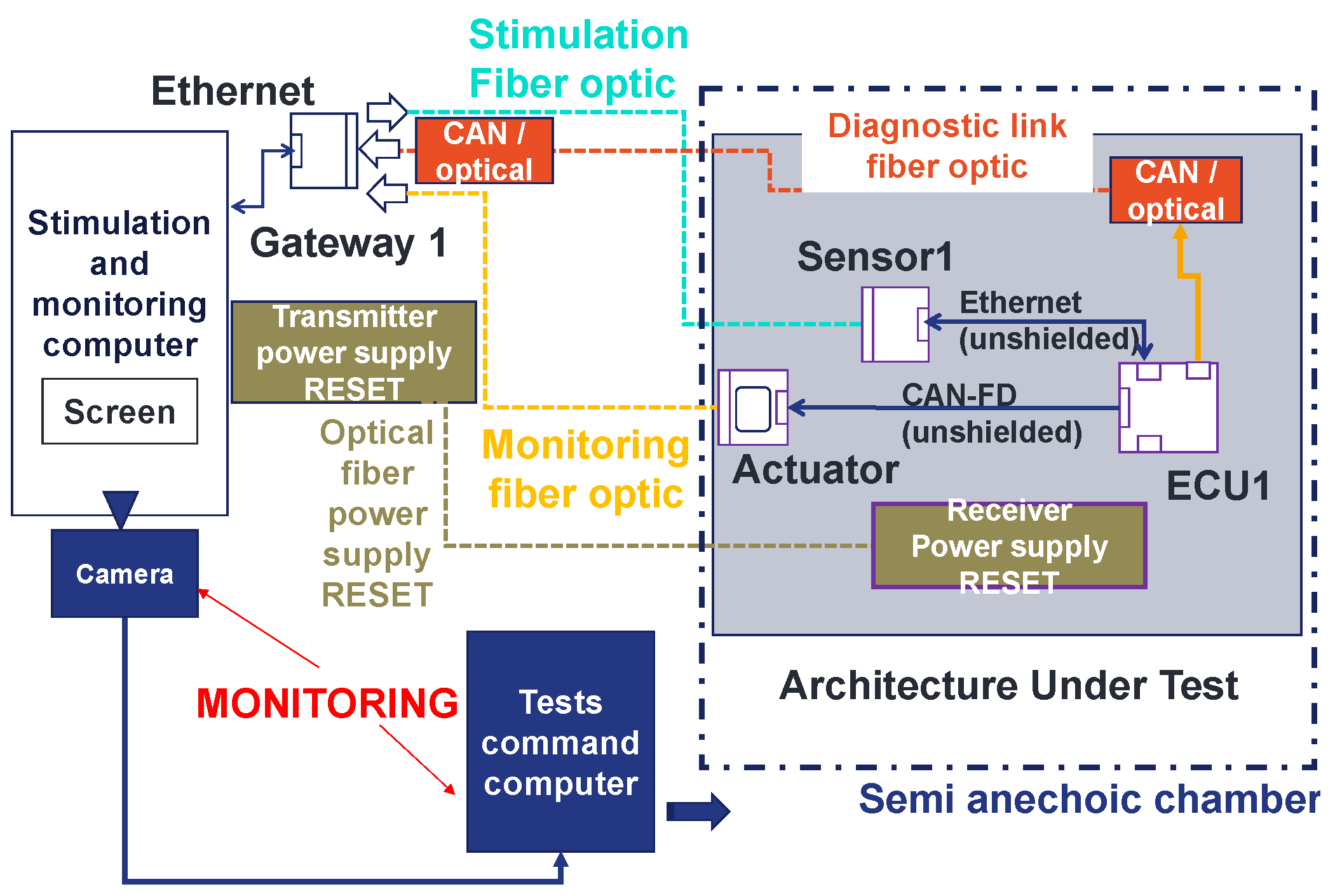 Sensors 25 01244 g013