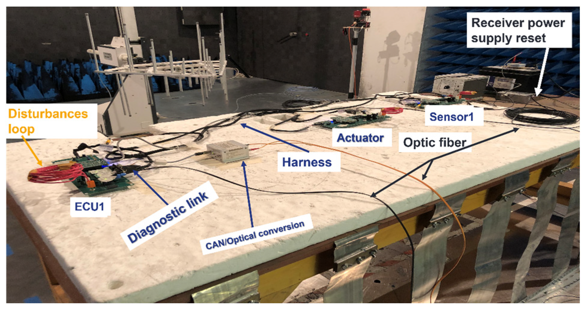 Sensors 25 01244 g015