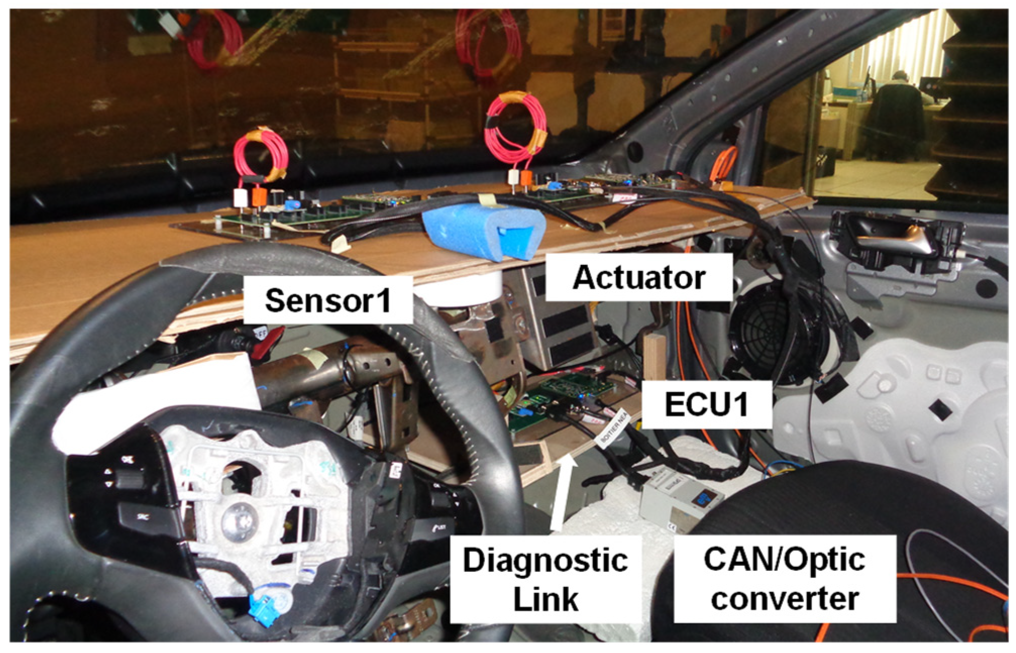 Sensors 25 01244 g020