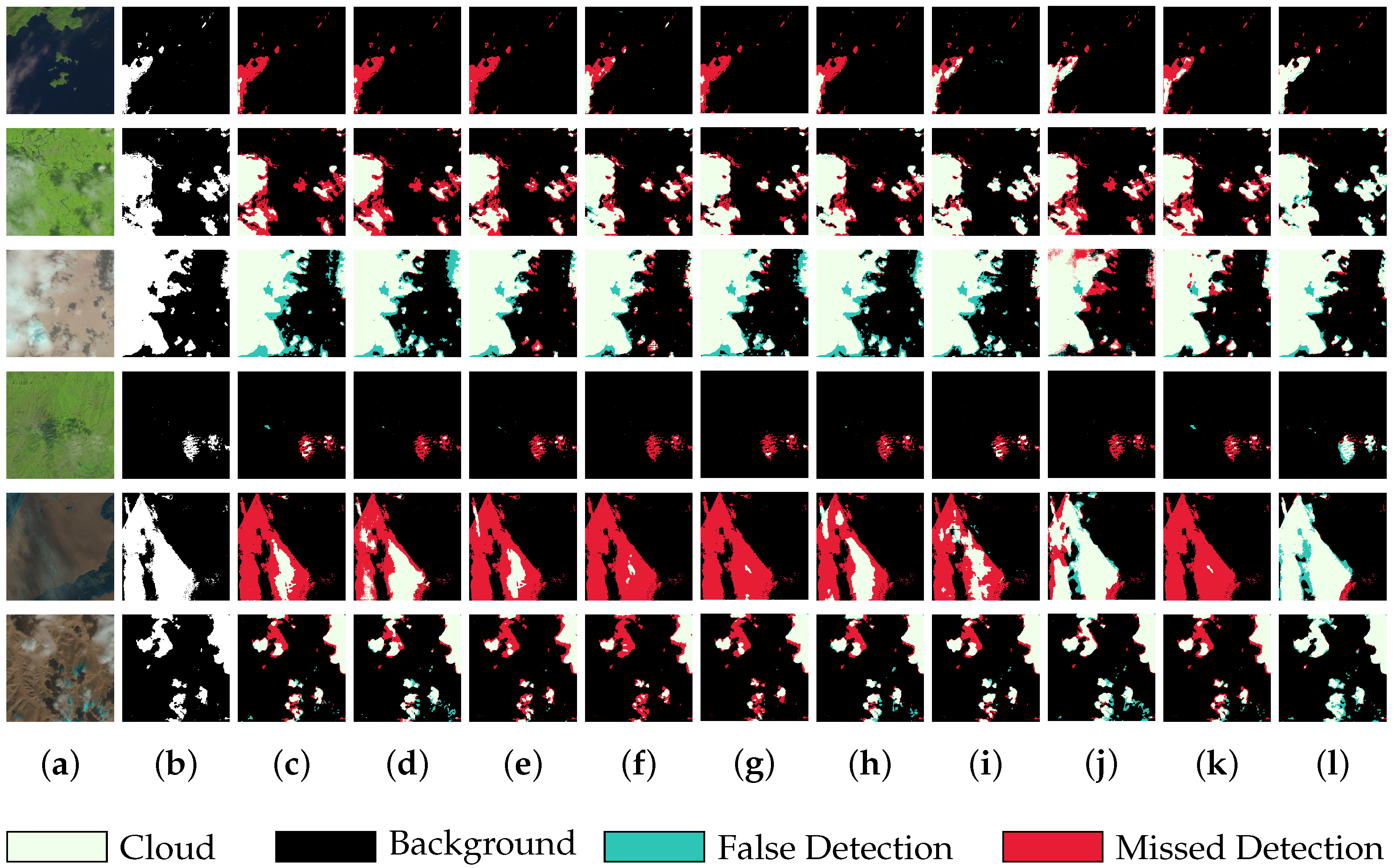 Sensors 25 01245 g007