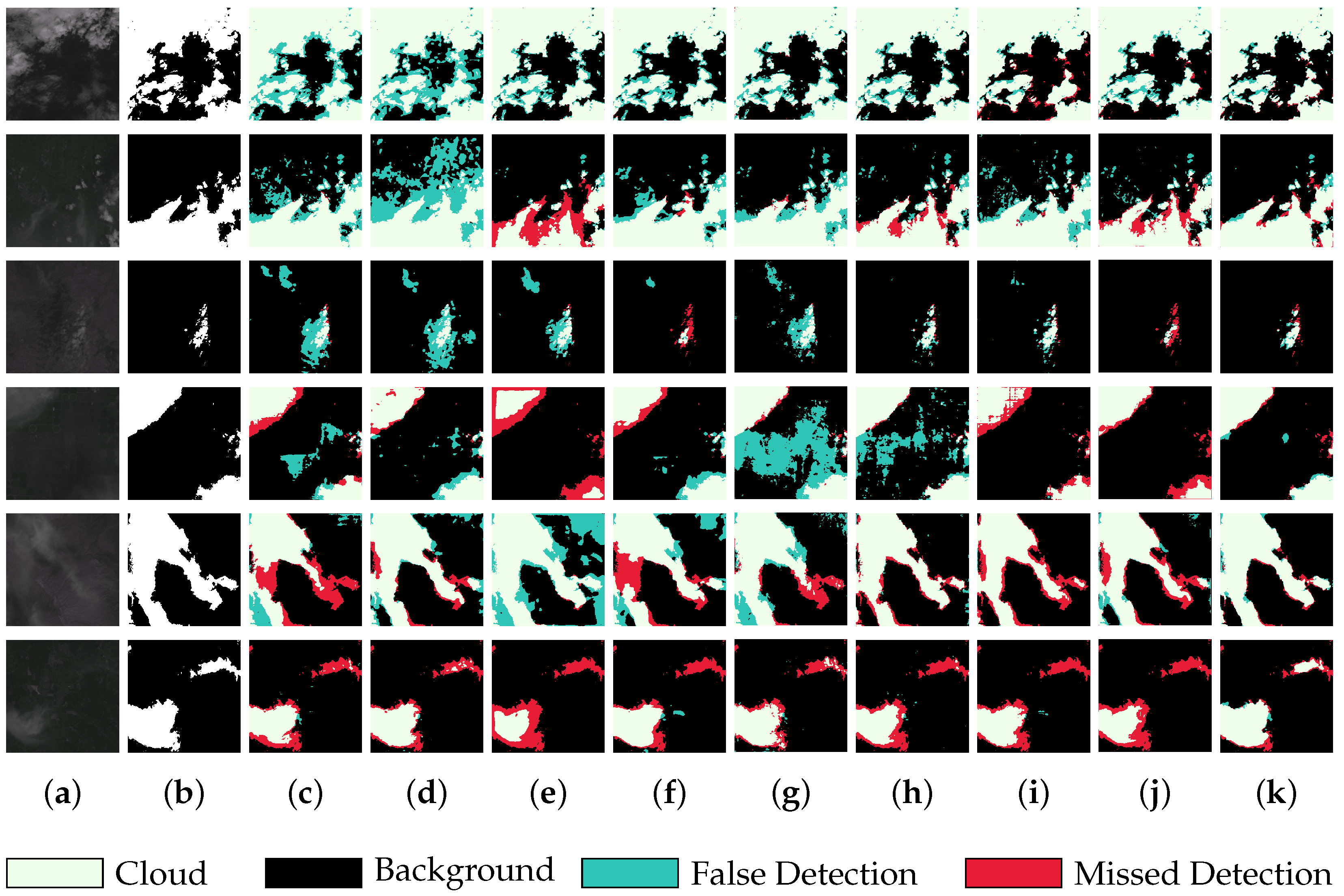 Sensors 25 01245 g008