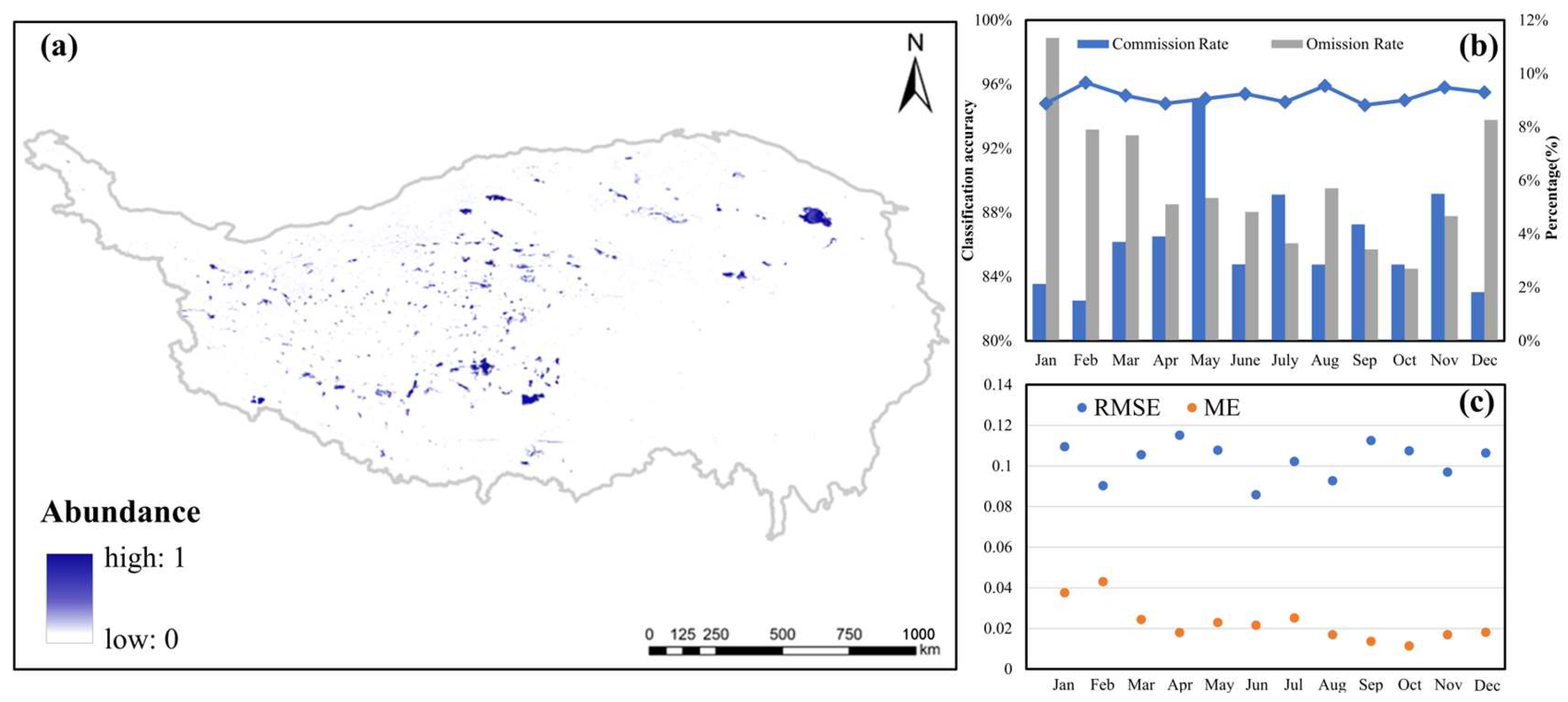 Sensors 25 01246 g003