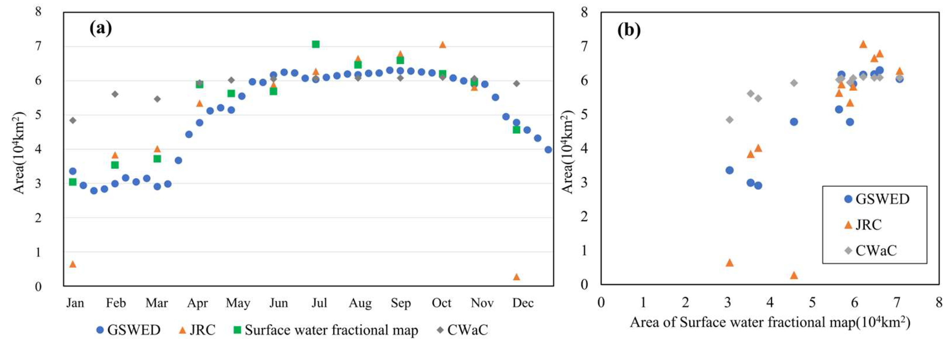 Sensors 25 01246 g005