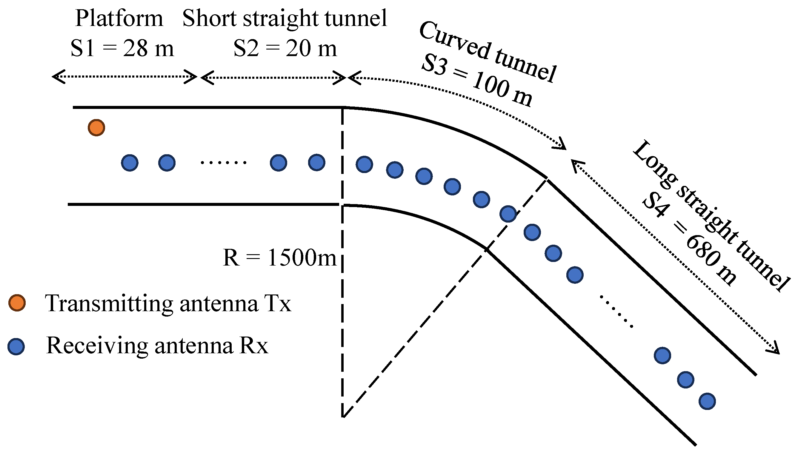 Sensors 25 01247 g001