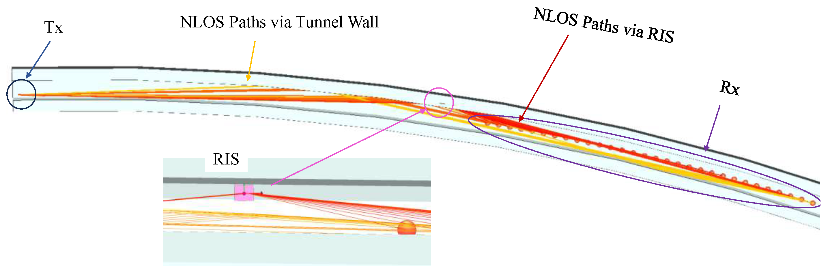 Sensors 25 01247 g009