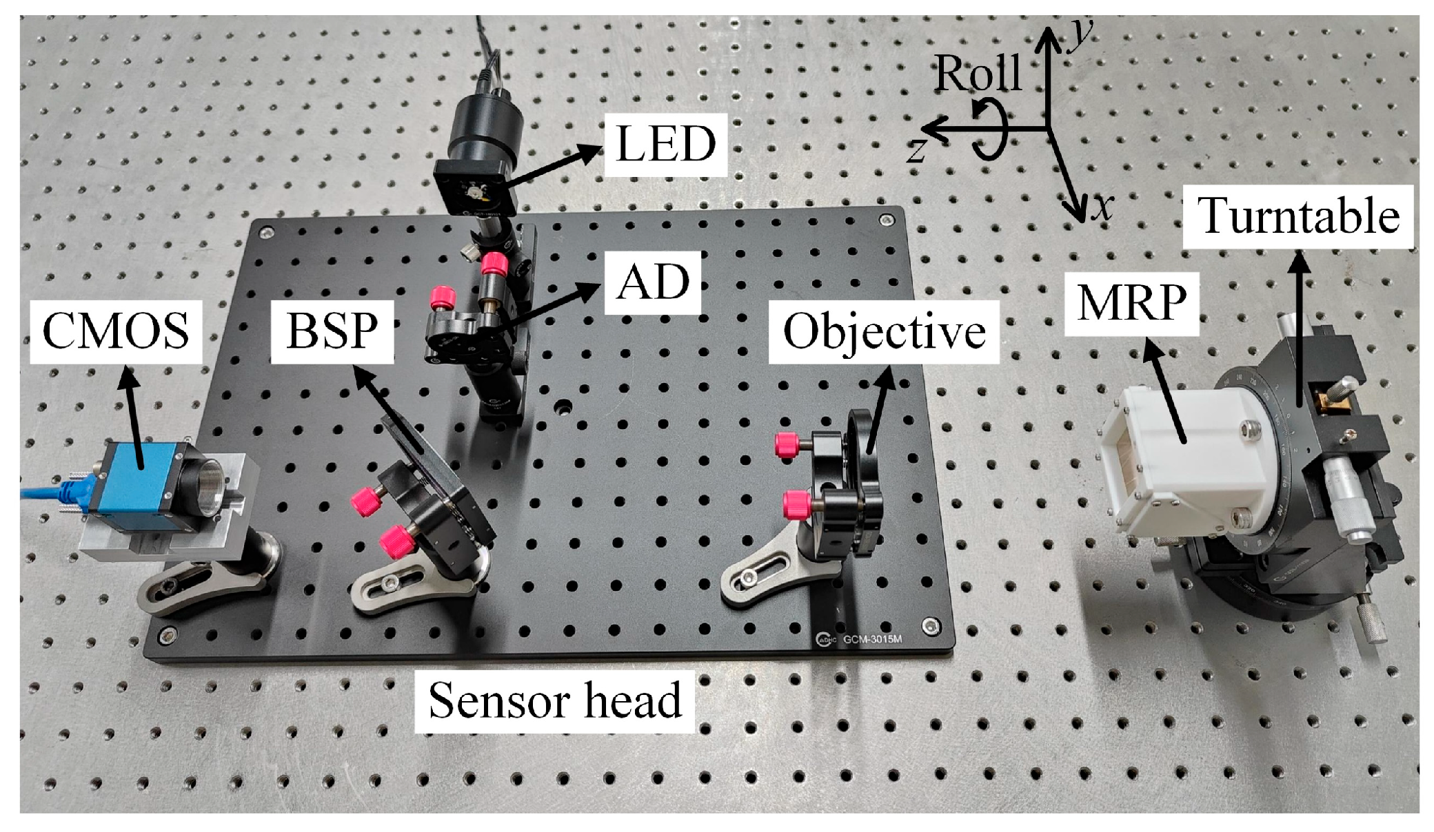 Sensors 25 01250 g004