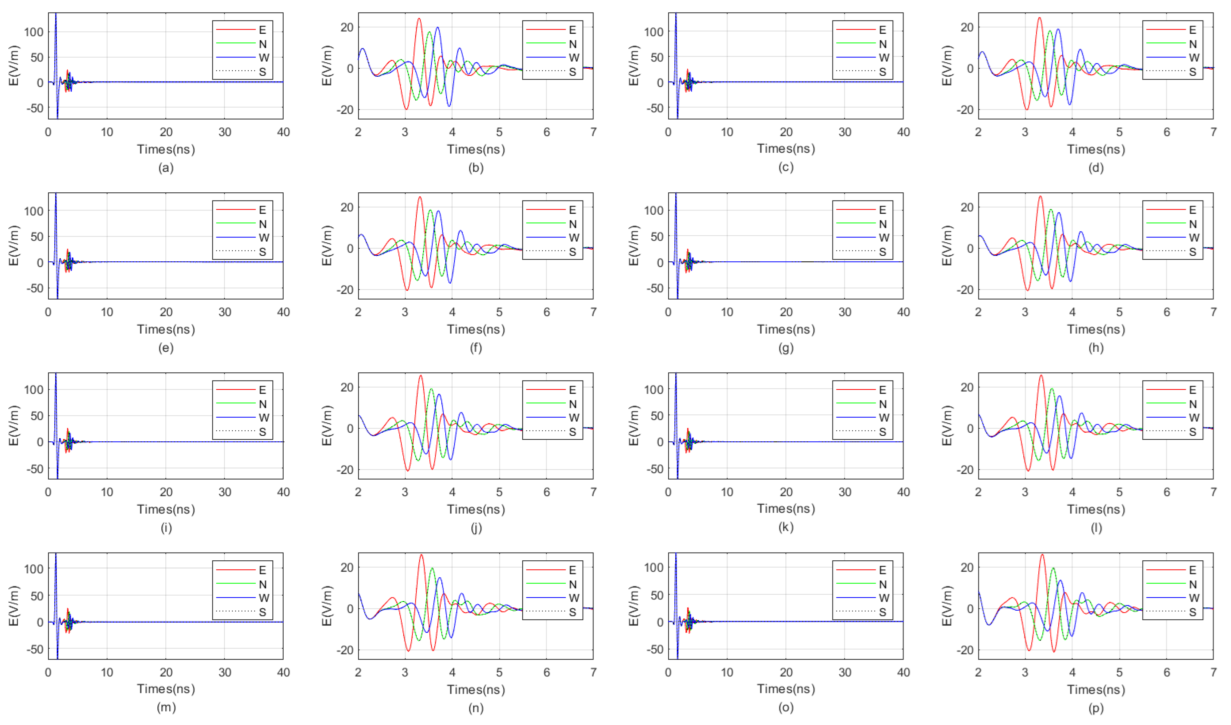 Sensors 25 01252 g010