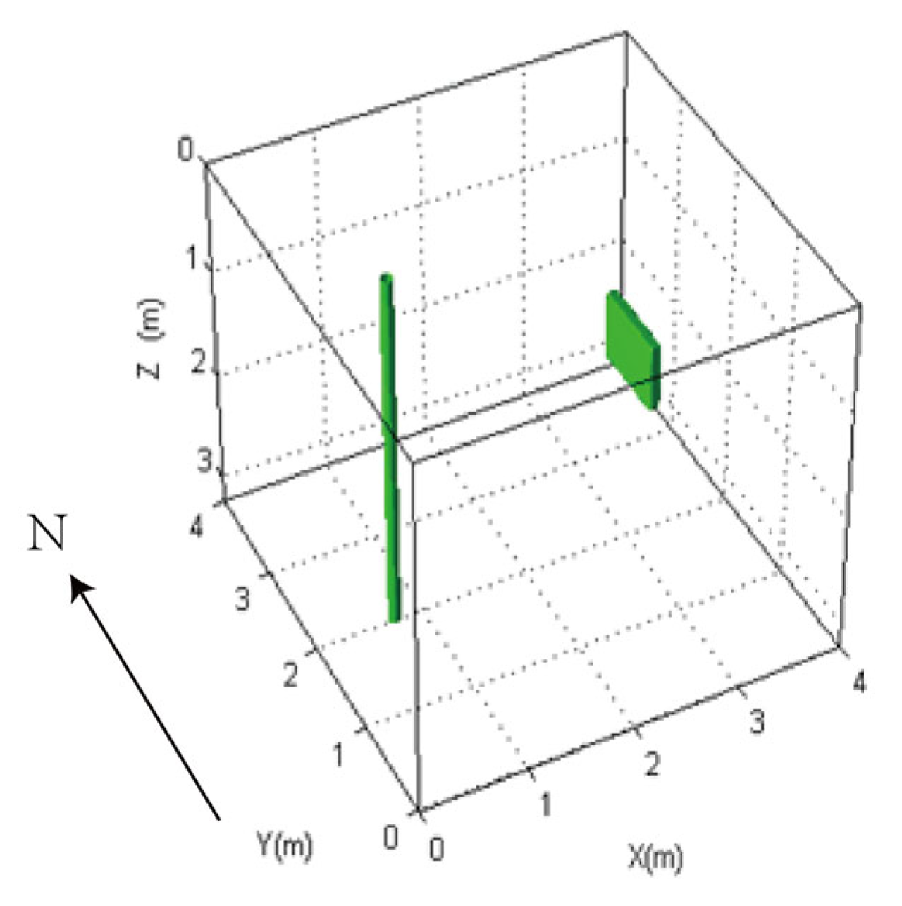 Sensors 25 01252 g013