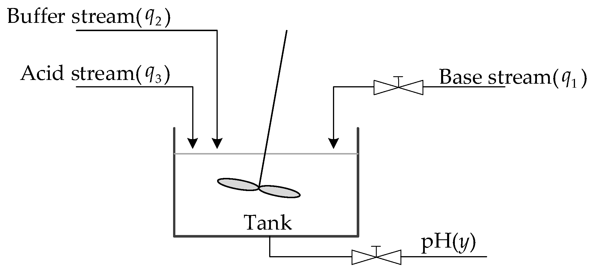 Sensors 25 01256 g006